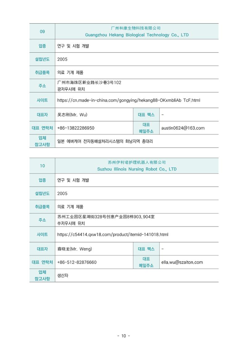 글로벌하이웨이-해외시장조사_보고서_04_2 11페이지