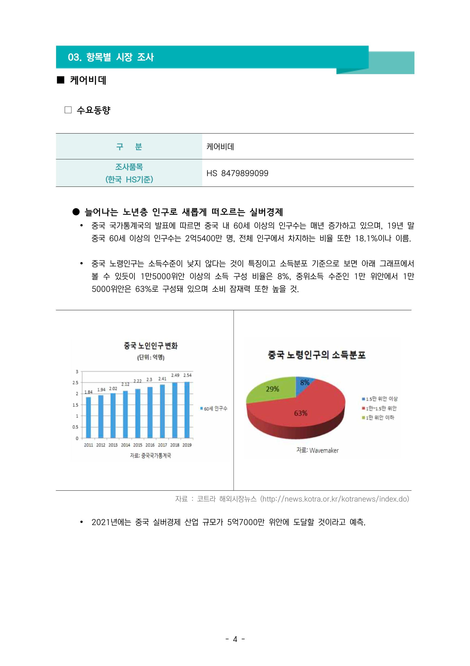 글로벌하이웨이-해외시장조사_보고서_04_2 5페이지