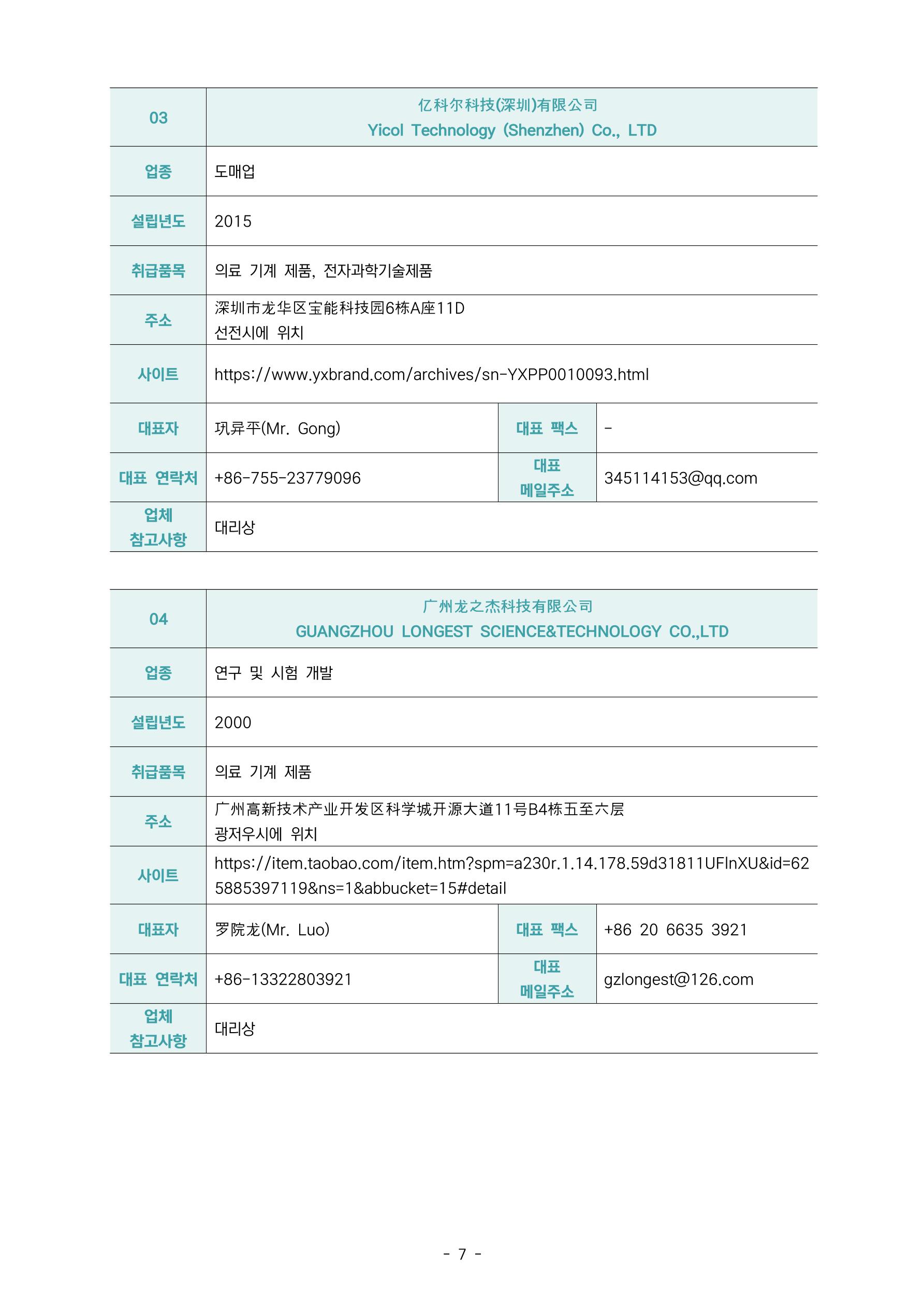 글로벌하이웨이-해외시장조사_보고서_04_2 8페이지