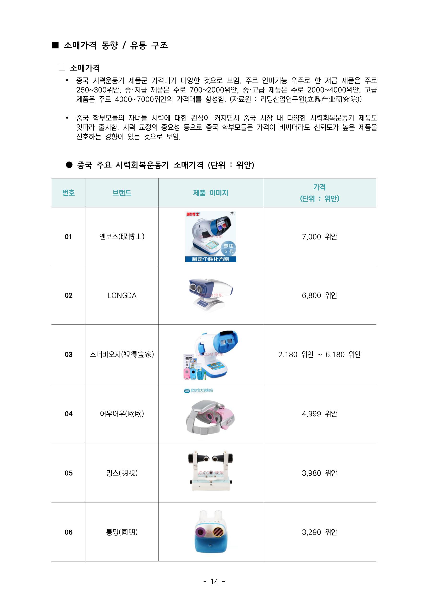 글로벌하이웨이-해외시장조사_보고서_02_EDIT 15페이지