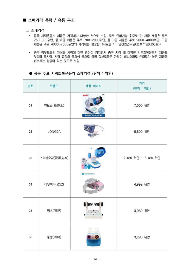 글로벌하이웨이-해외시장조사_보고서_02_EDIT 15페이지