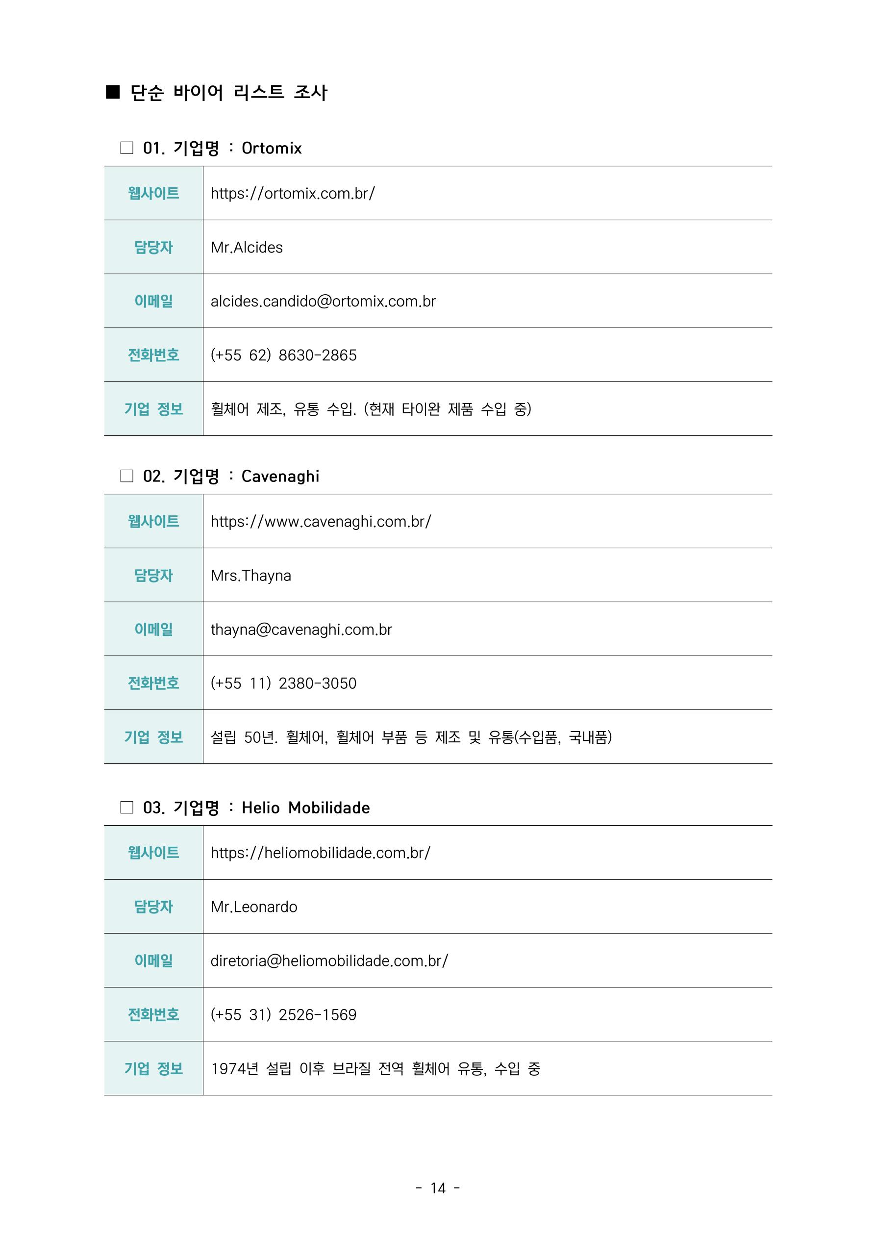 글로벌하이웨이-해외시장조사_보고서_05_EDIT 15페이지