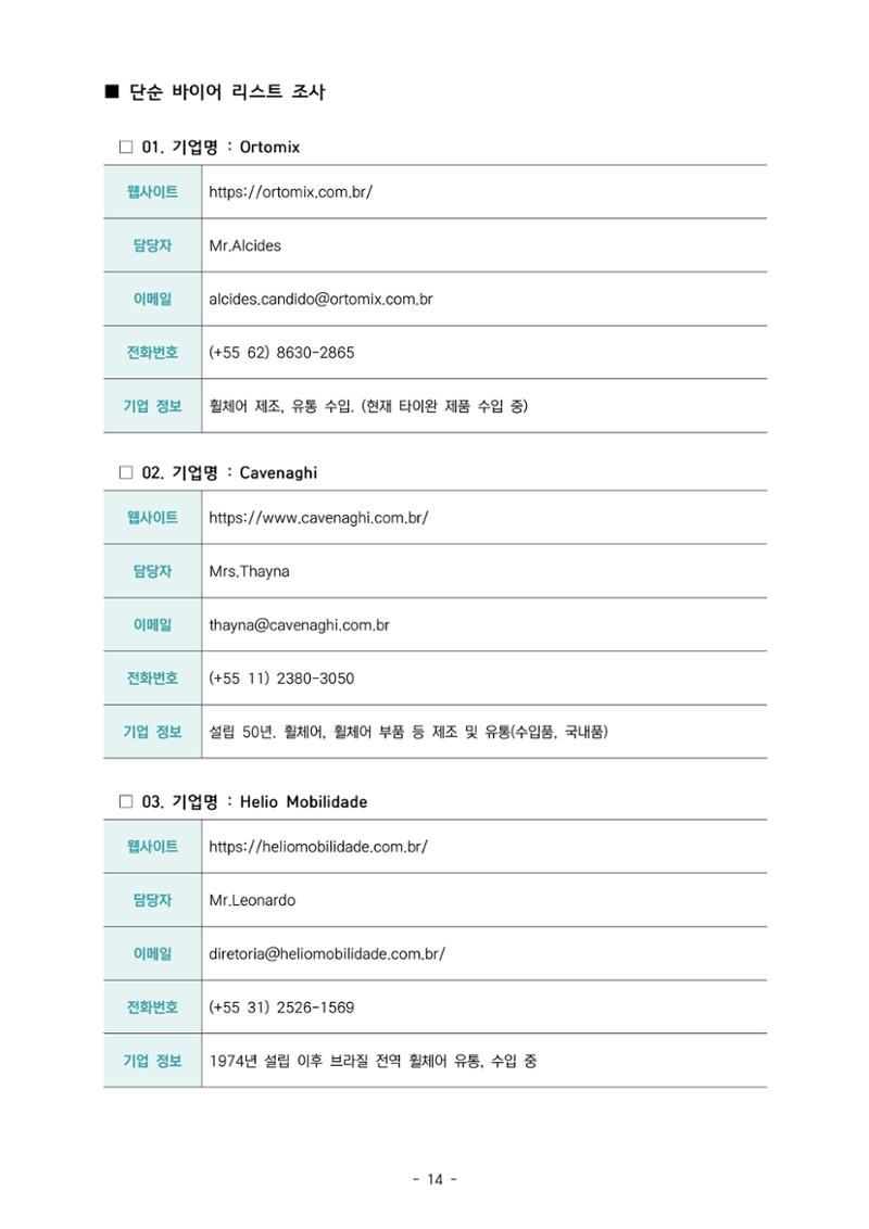글로벌하이웨이-해외시장조사_보고서_05_EDIT 15페이지