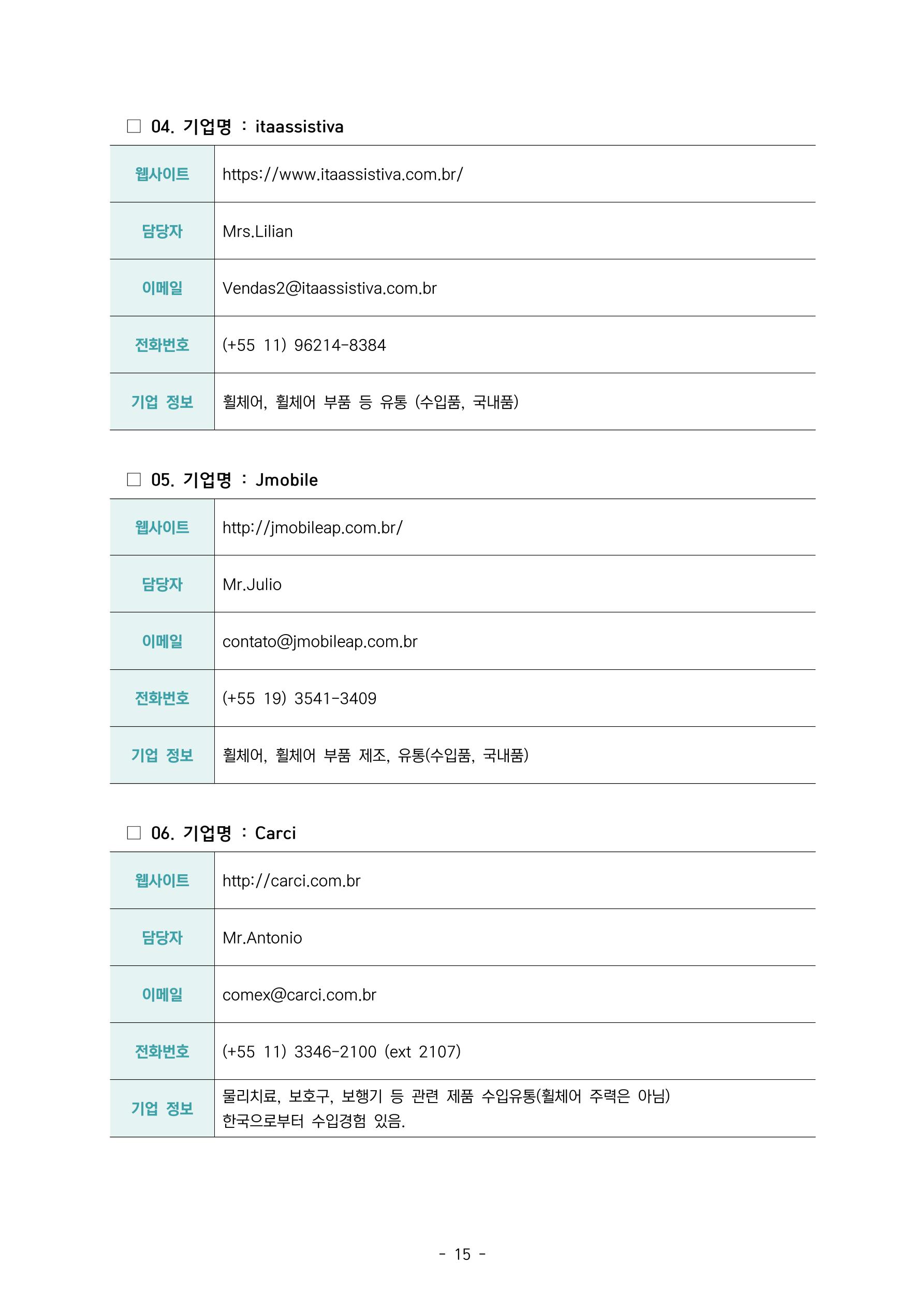 글로벌하이웨이-해외시장조사_보고서_05_EDIT 16페이지