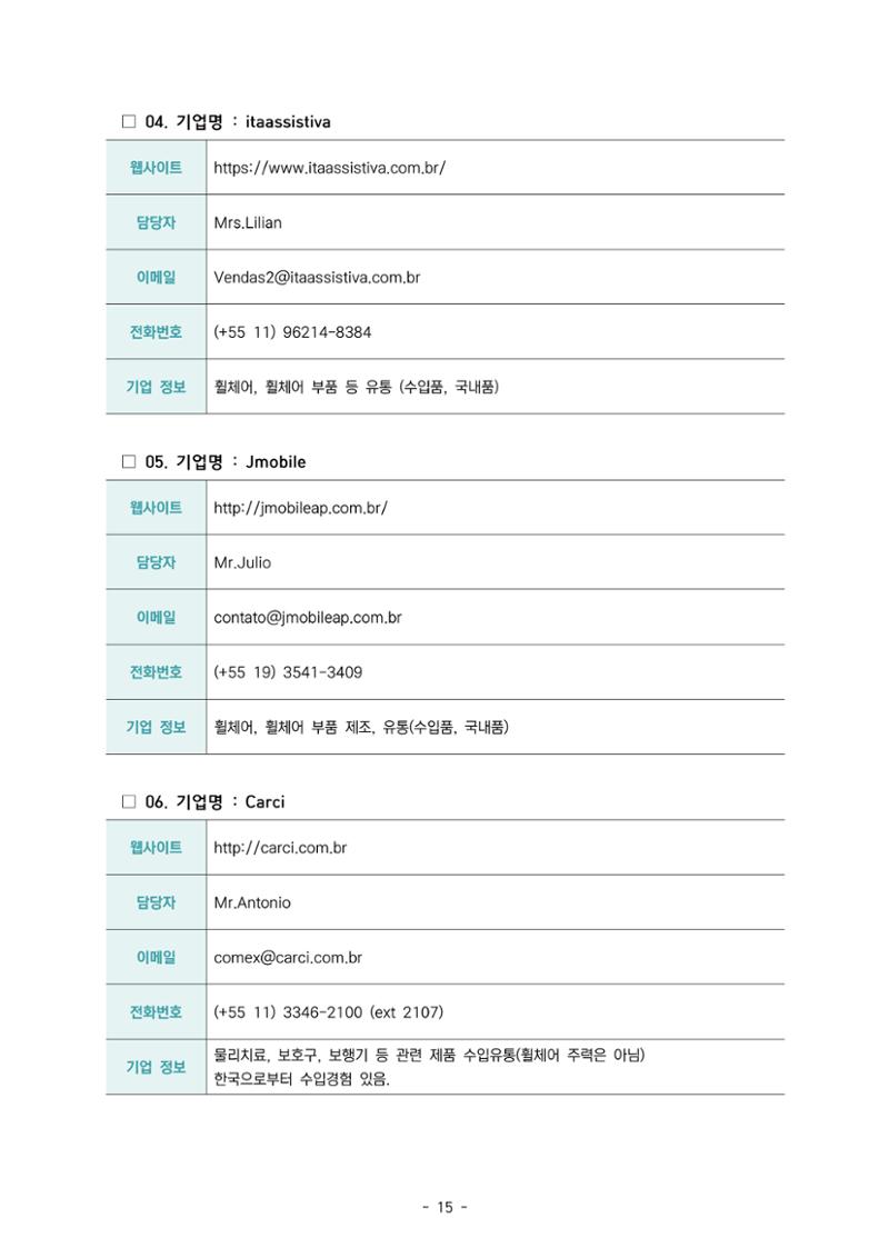 글로벌하이웨이-해외시장조사_보고서_05_EDIT 16페이지