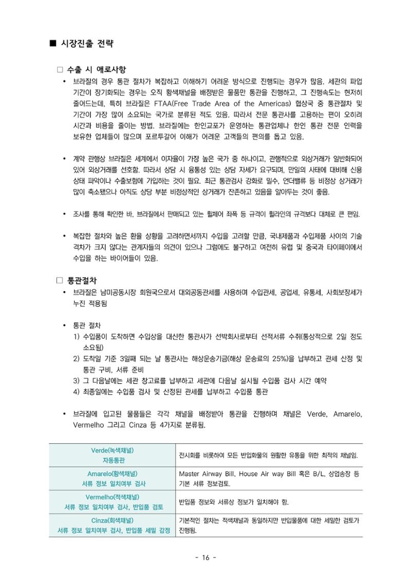 글로벌하이웨이-해외시장조사_보고서_05_EDIT 17페이지