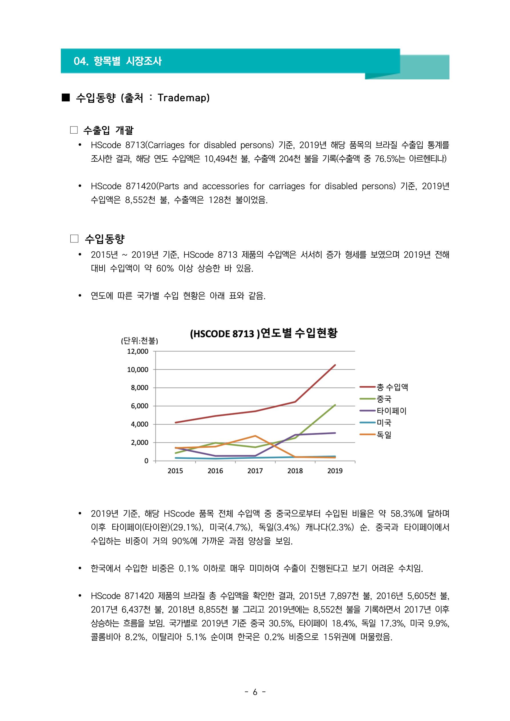 글로벌하이웨이-해외시장조사_보고서_05_EDIT 7페이지