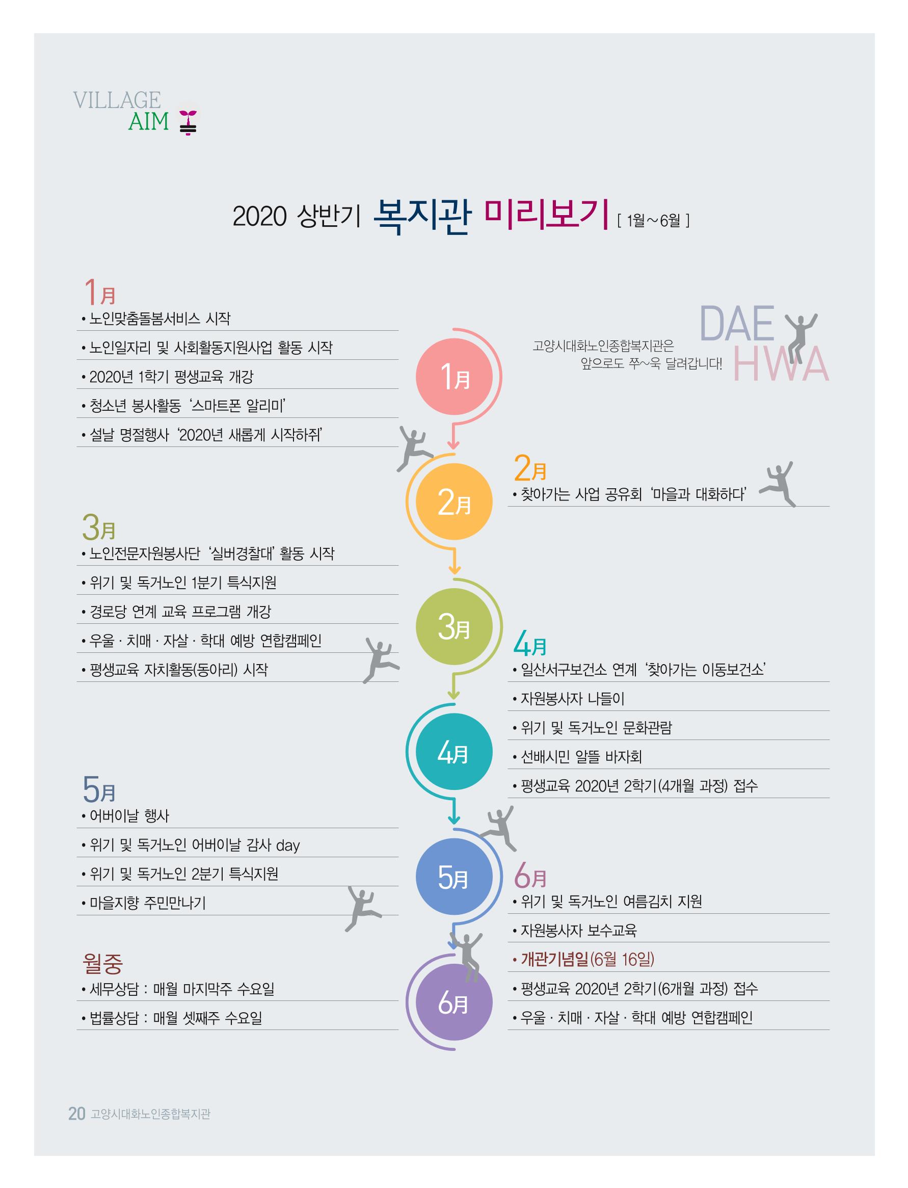 대화노인종합복지관 대화 톡톡톡 16호 소식지 20페이지