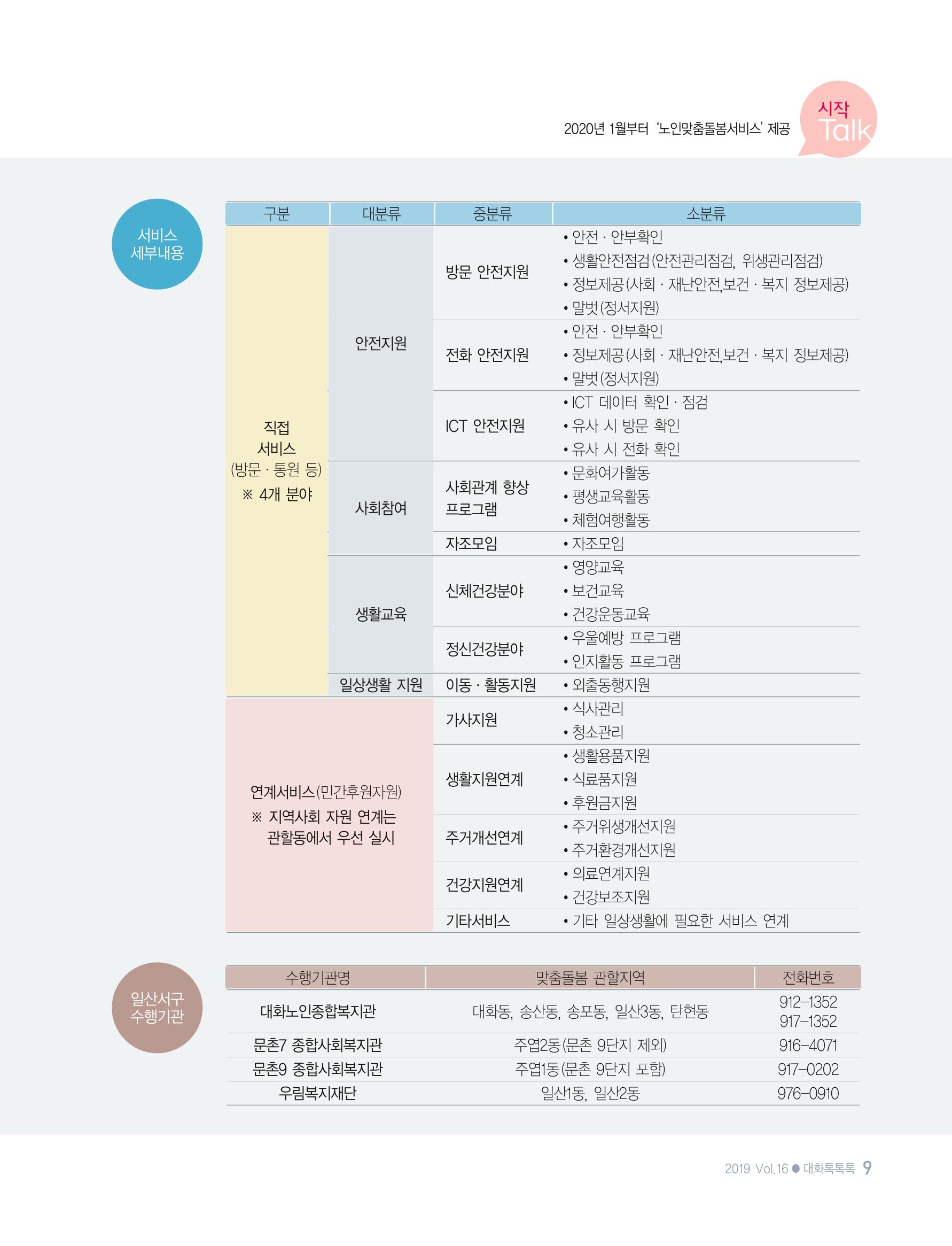 대화노인종합복지관 대화 톡톡톡 16호 소식지 9페이지