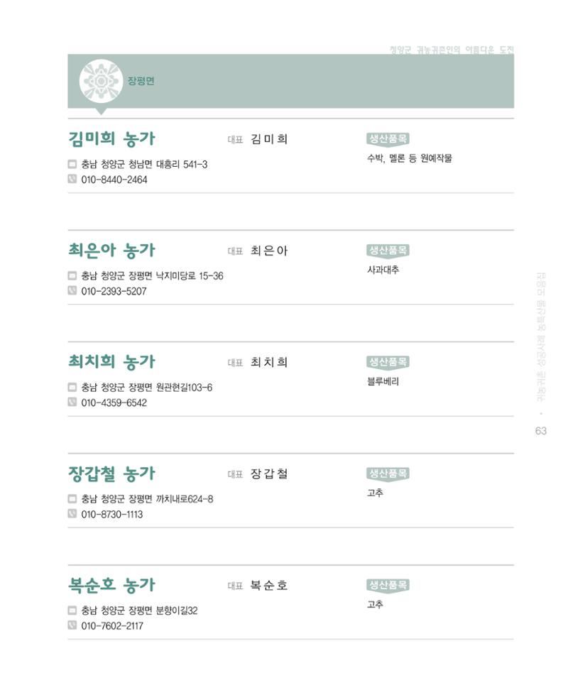 행복한 청양 건강한 밥상 63페이지