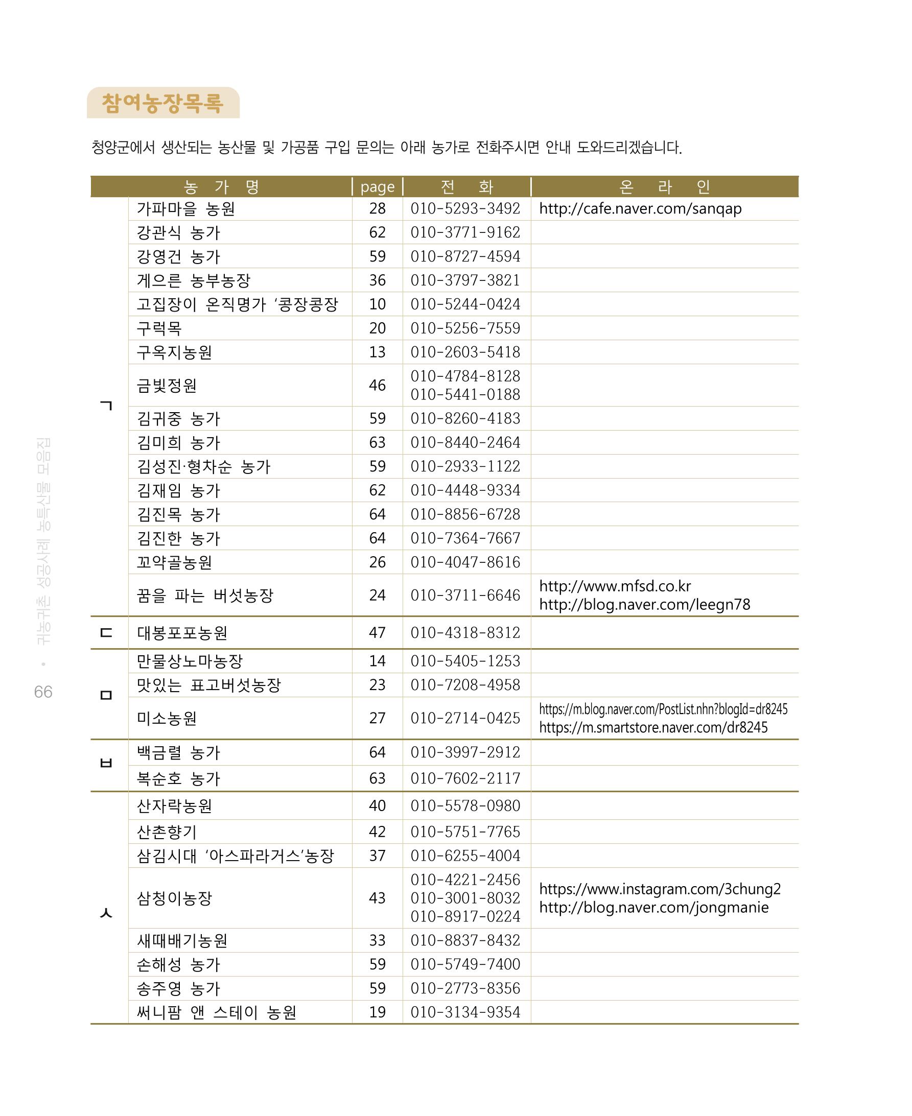행복한 청양 건강한 밥상 66페이지