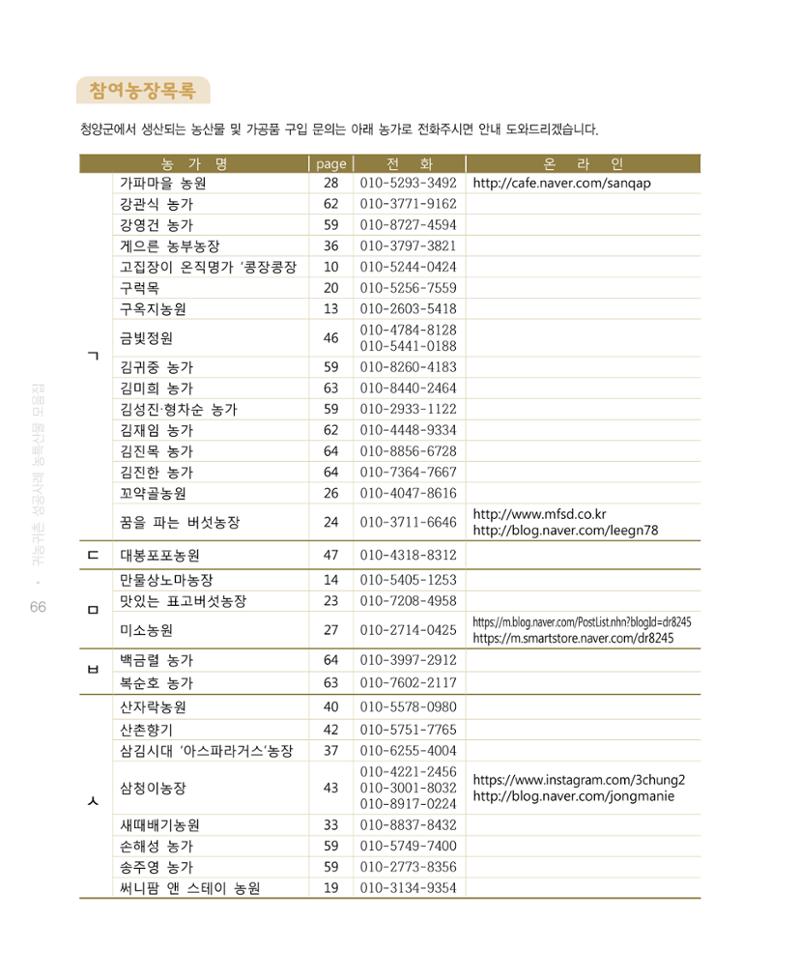 행복한 청양 건강한 밥상 66페이지