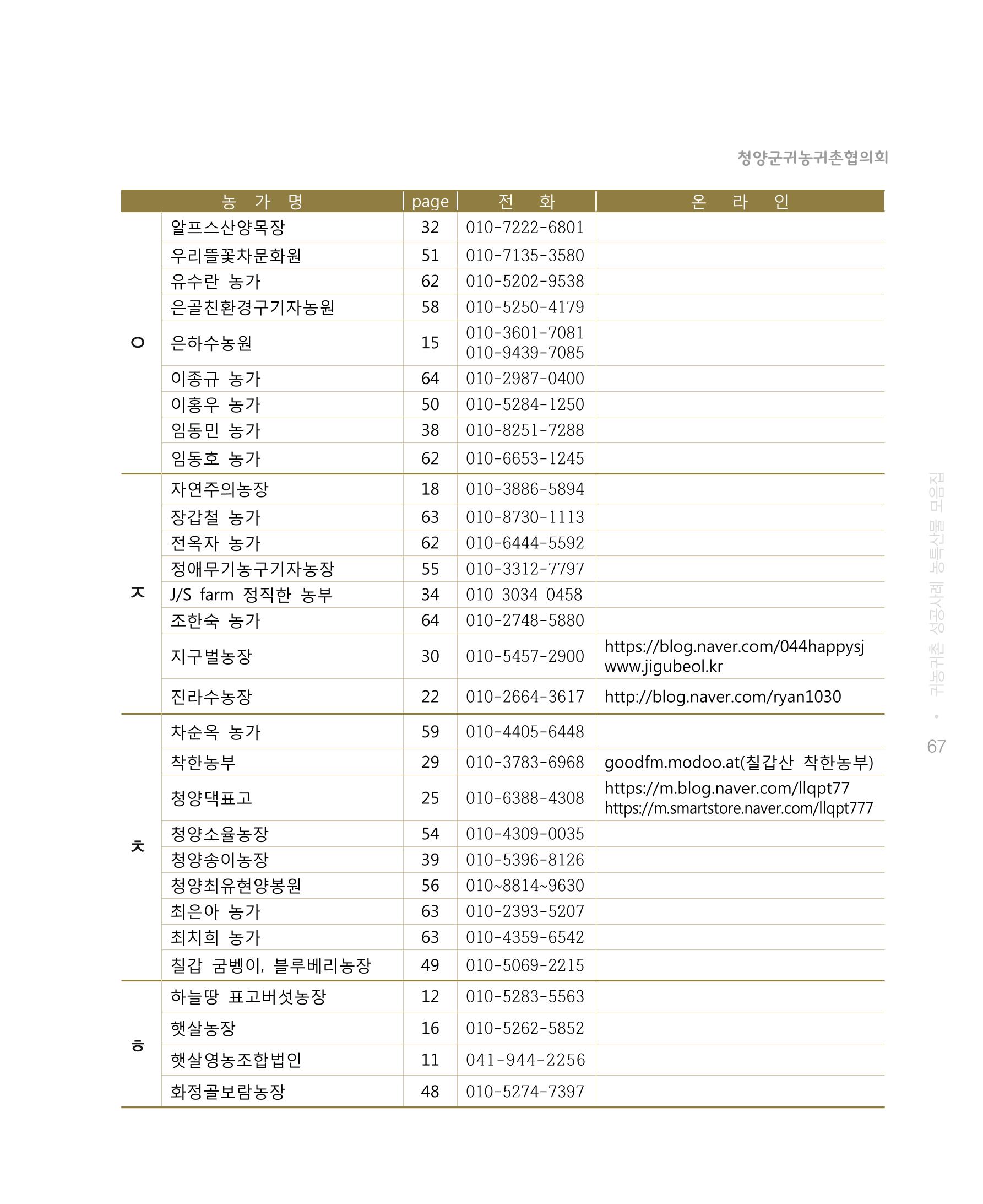 행복한 청양 건강한 밥상 67페이지