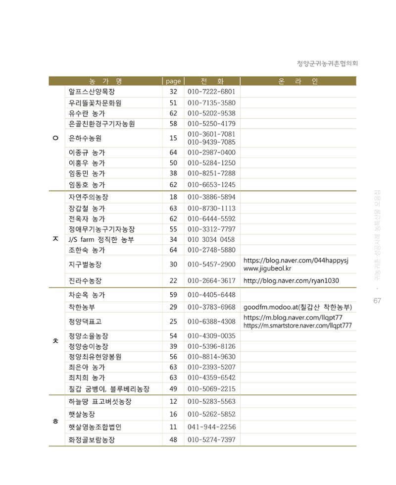 행복한 청양 건강한 밥상 67페이지