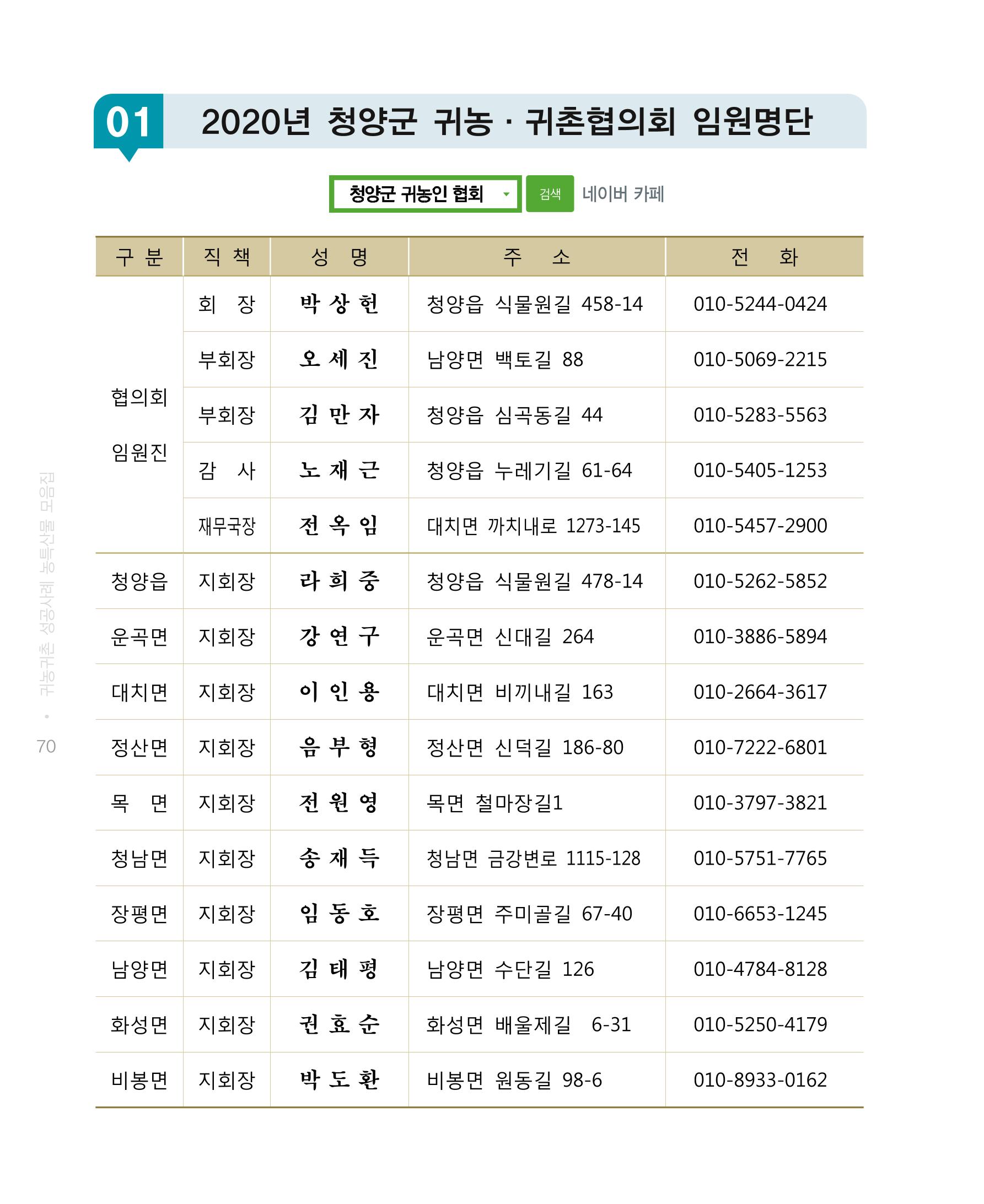 행복한 청양 건강한 밥상 70페이지