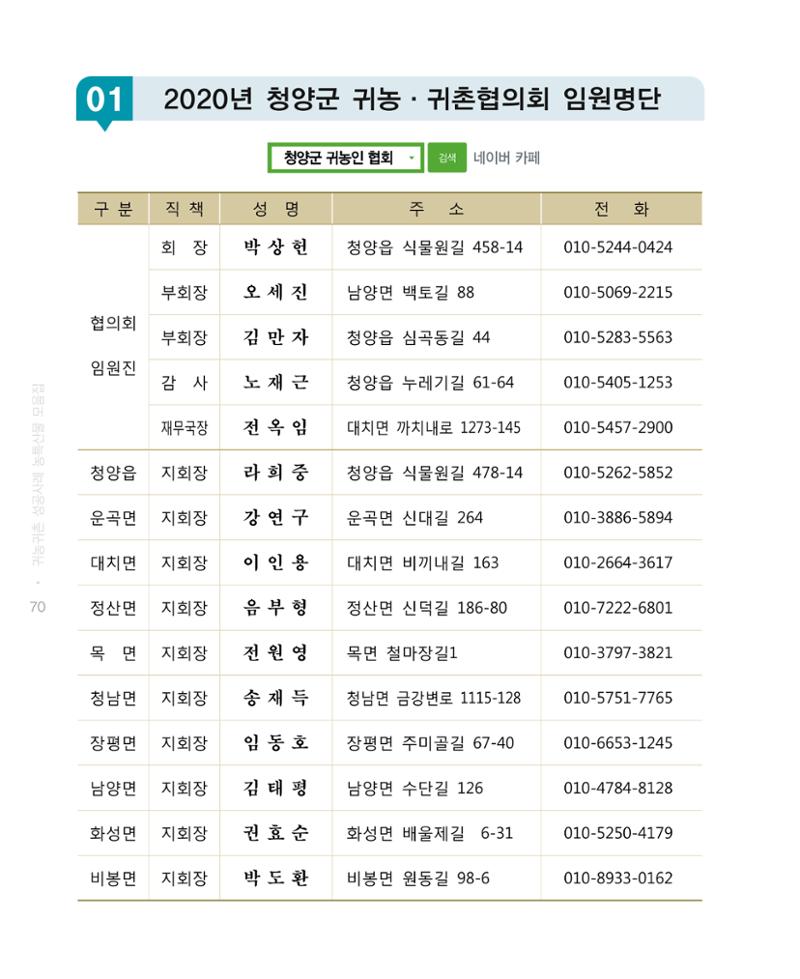 행복한 청양 건강한 밥상 70페이지