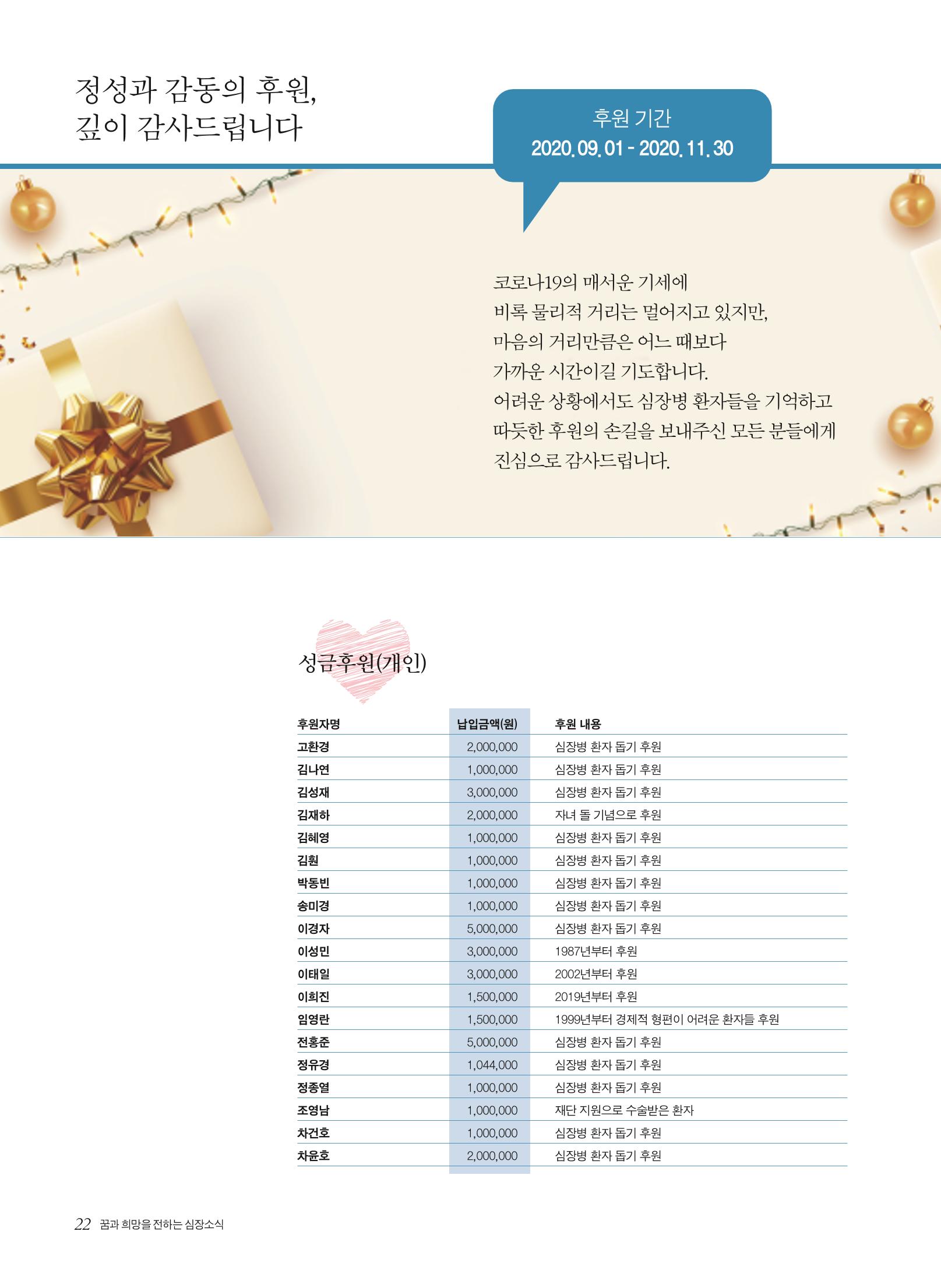 한국심장재단  22페이지