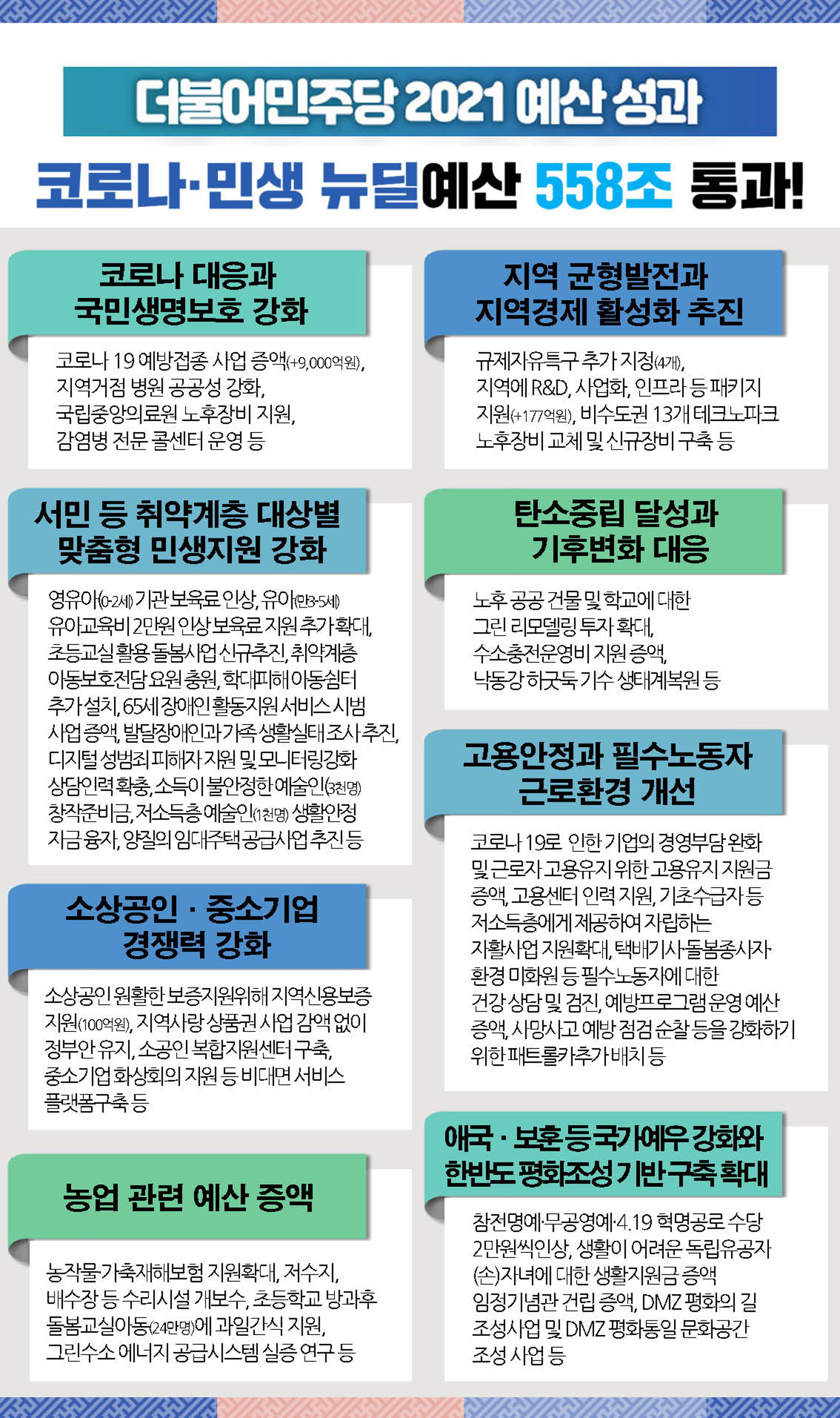 더불어민주당대구광역시당 모바일 소식지 9페이지