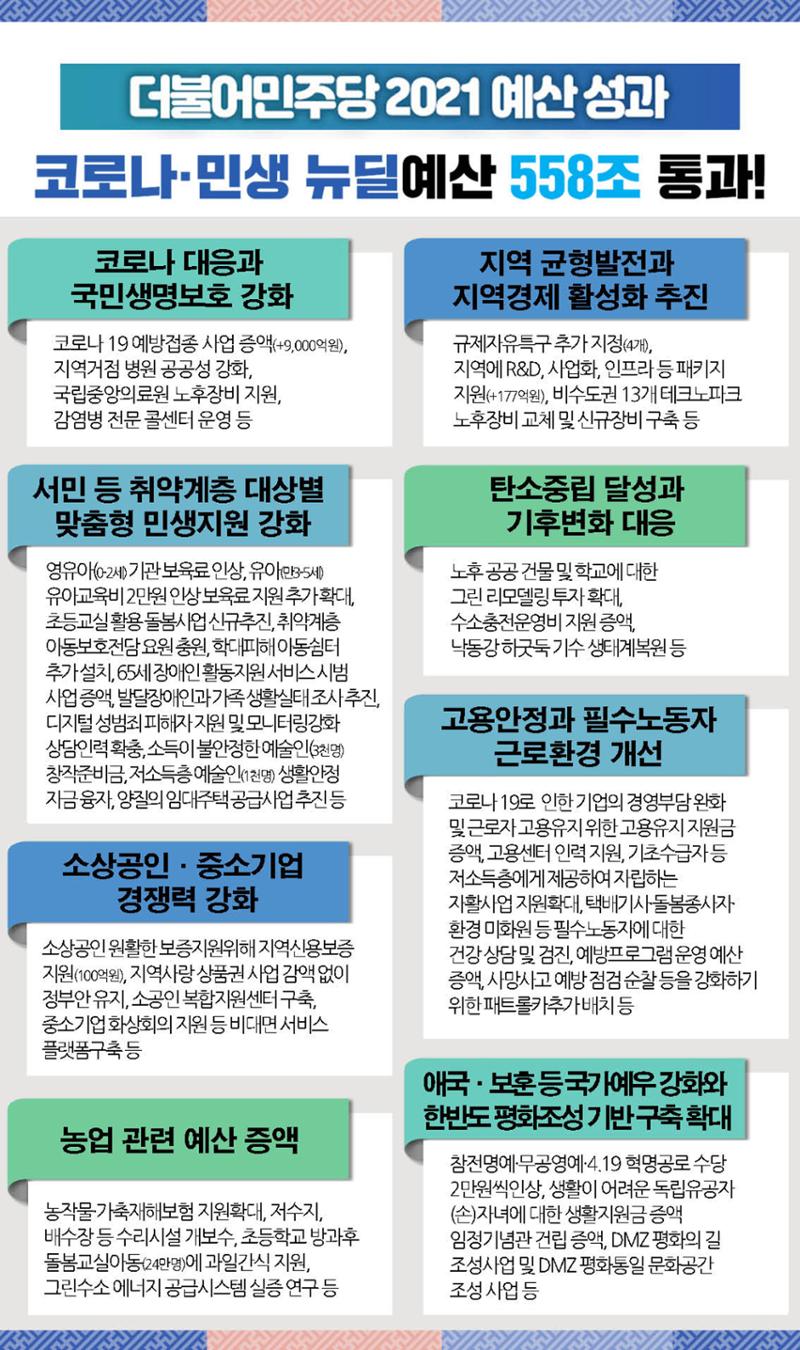 더불어민주당대구광역시당 모바일 소식지 9페이지