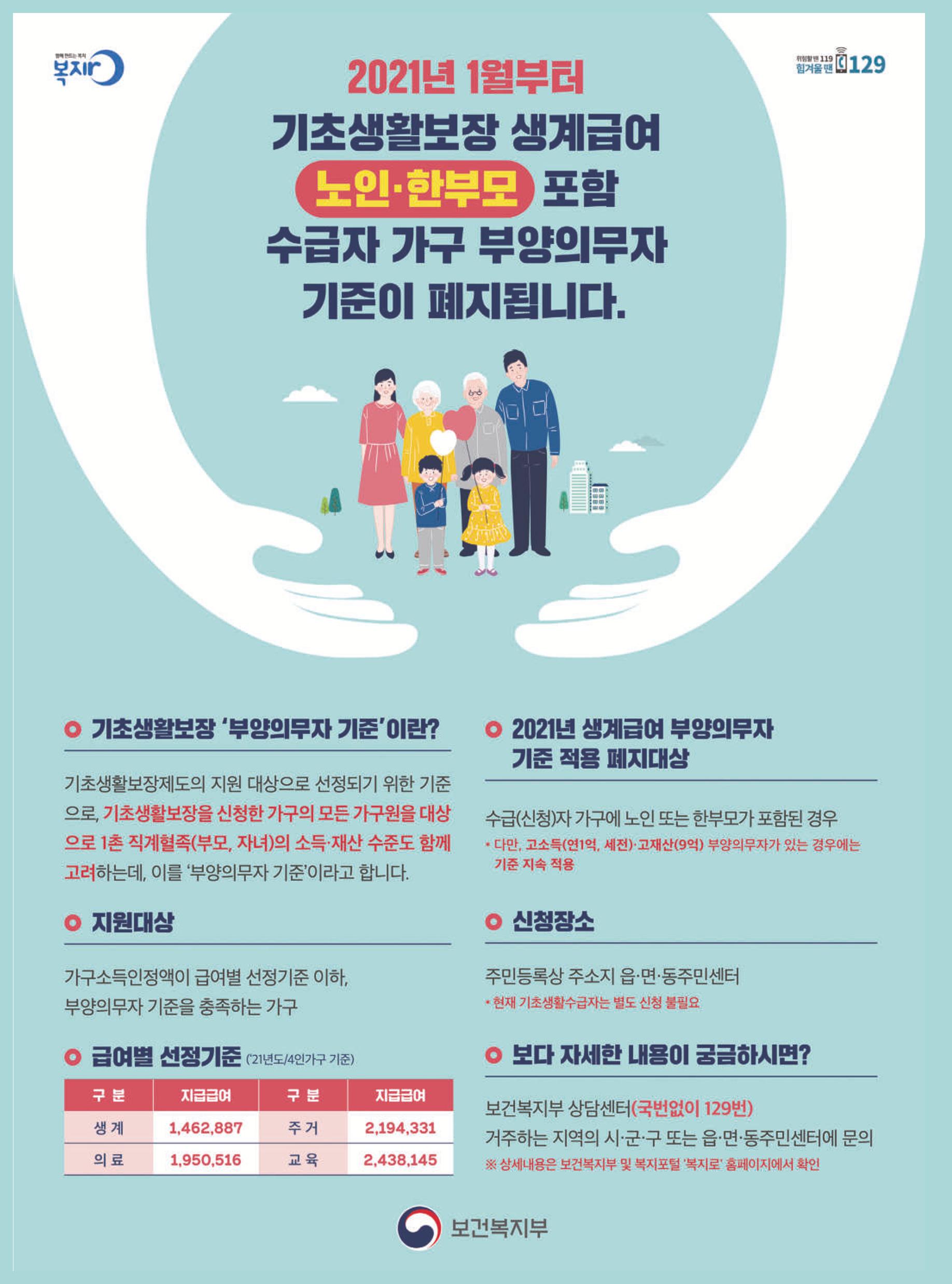 양양소식 2021. 1월호 28페이지