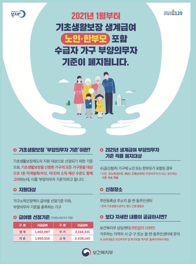 양양소식 2021. 1월호 28페이지