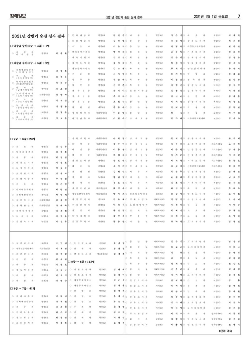 김해일보178호20210101 7페이지