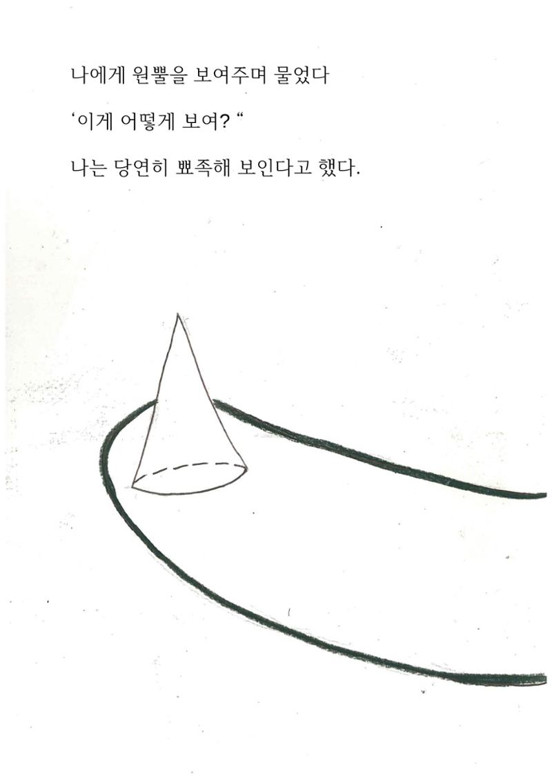 당신의 개성은... 20페이지