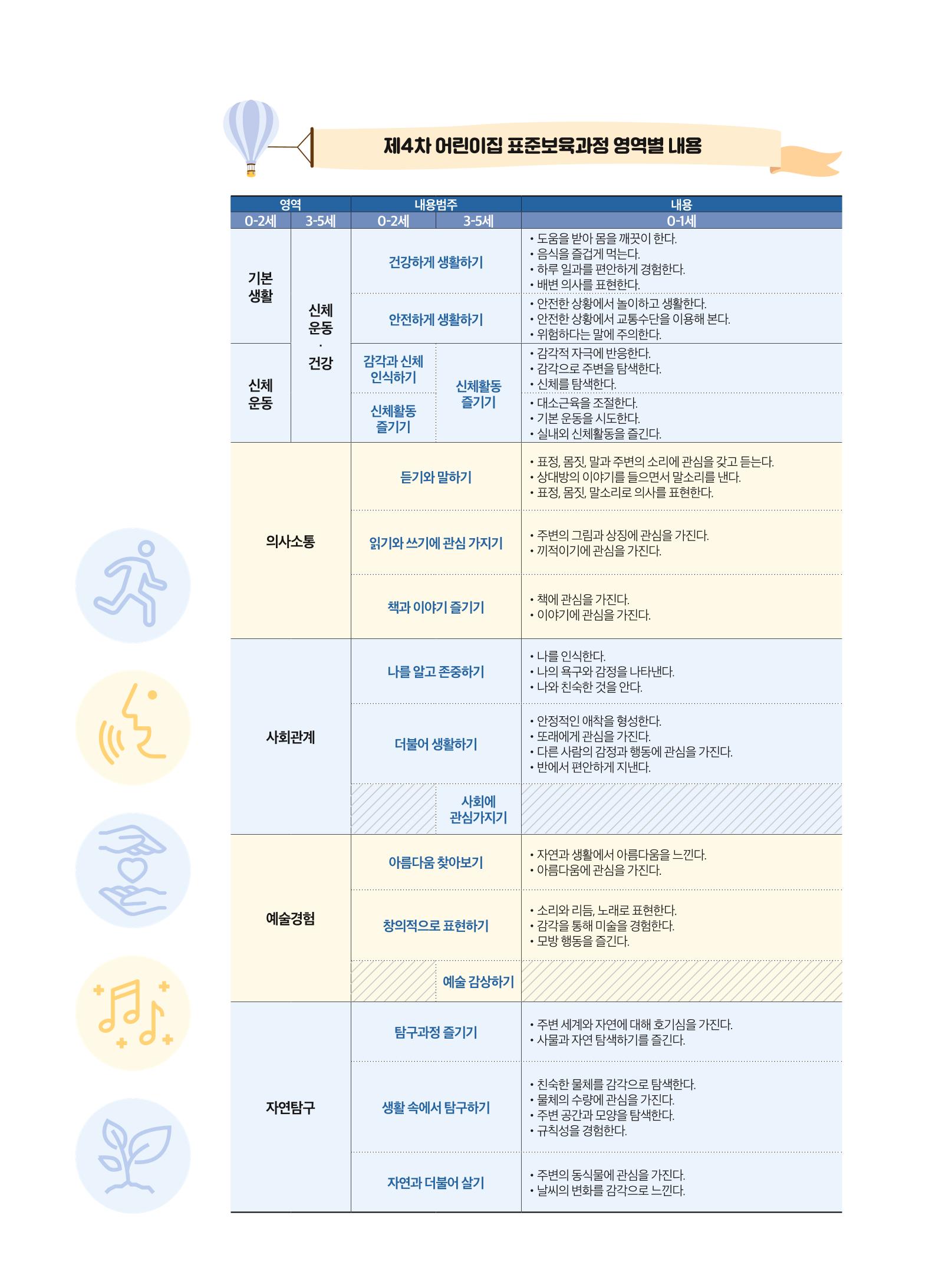2020 보육인광장 14페이지
