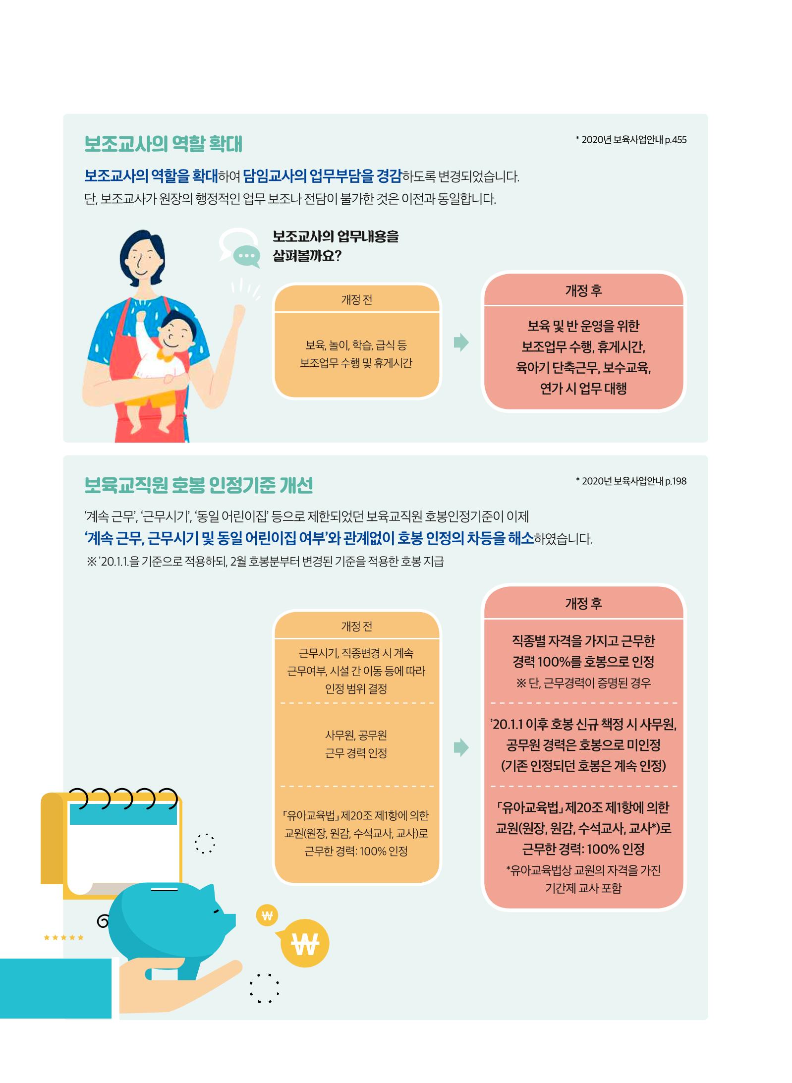2020 보육인광장 6페이지