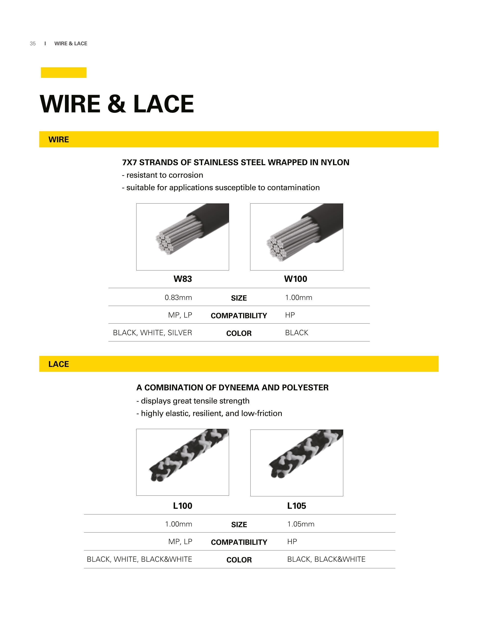 2021/2022 FREELOCK E-CATALOGUE 36페이지