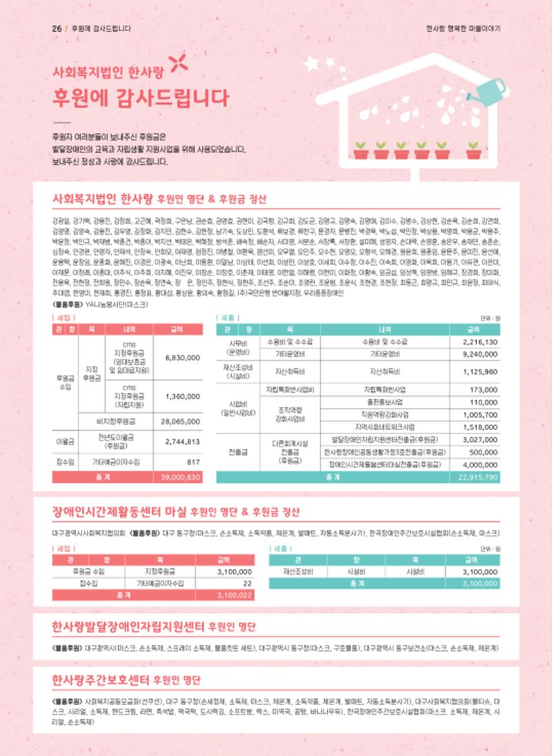 사회복지법인 한사랑 소식지 8호 26페이지