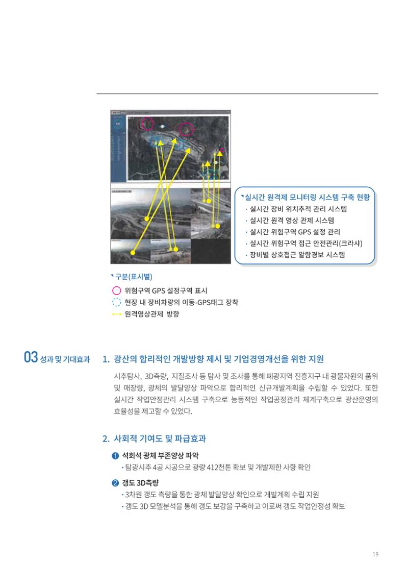 폐광지역 개발기금 사용 우수사례집 19페이지