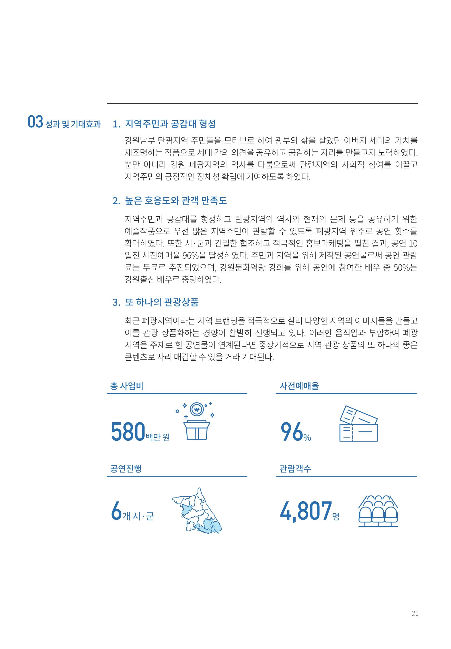폐광지역 개발기금 사용 우수사례집 25페이지