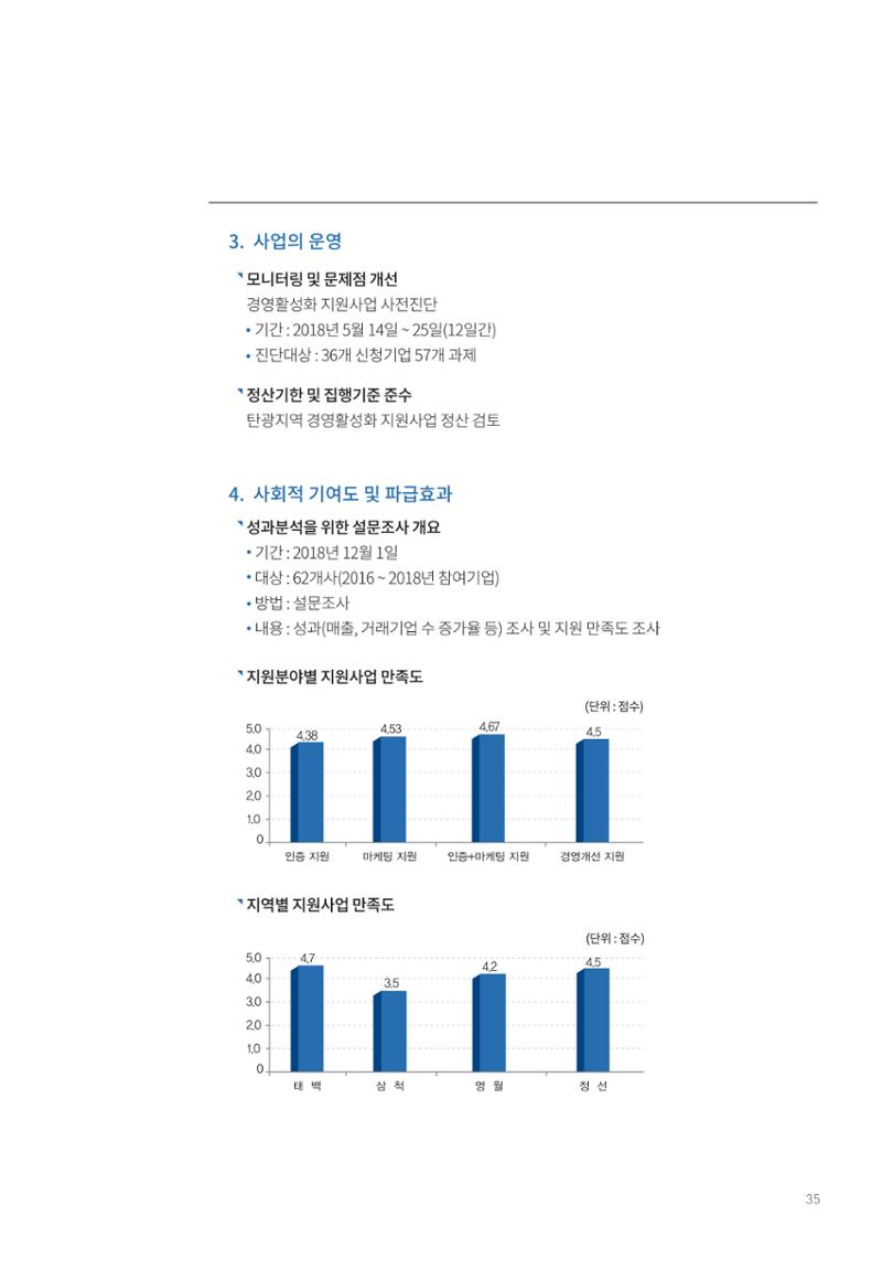 폐광지역 개발기금 사용 우수사례집 35페이지