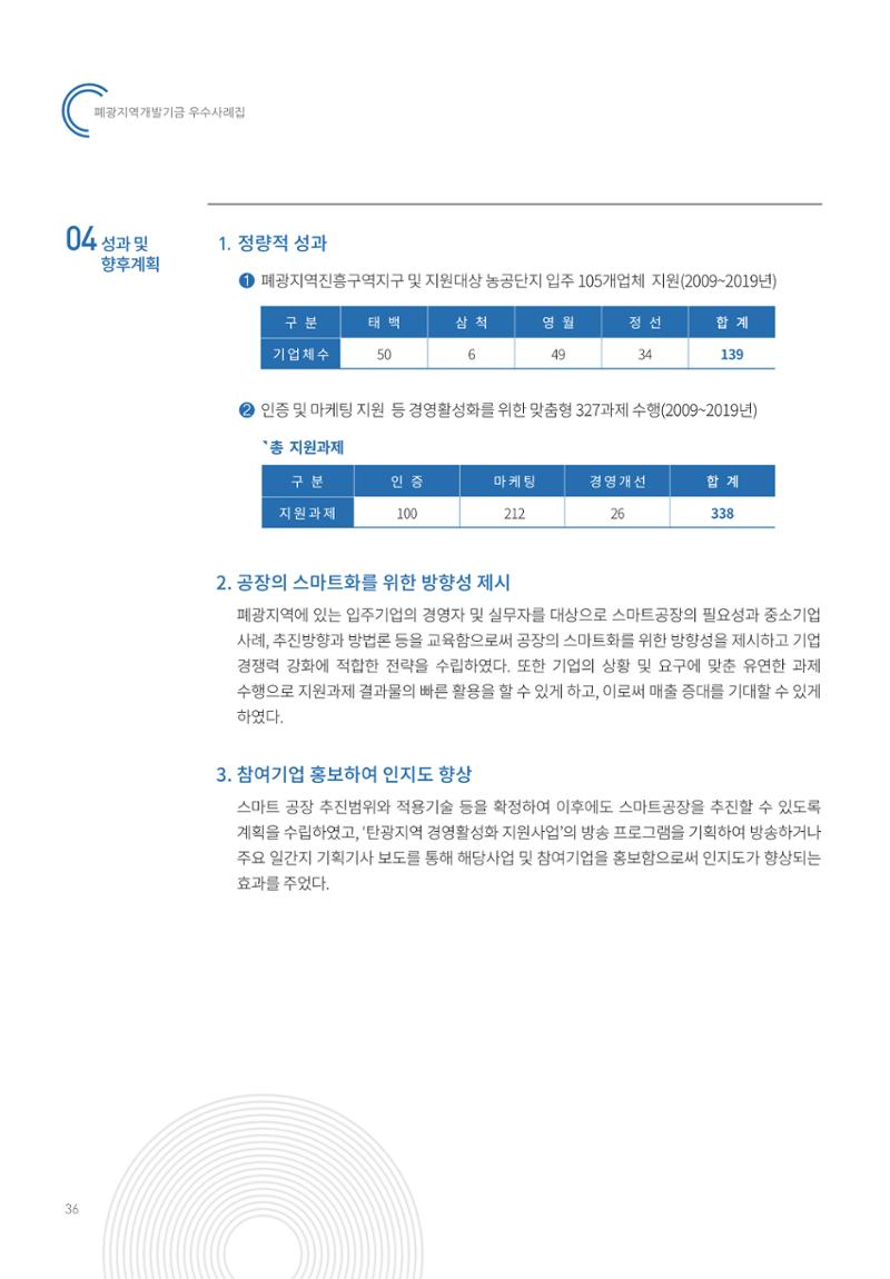 폐광지역 개발기금 사용 우수사례집 36페이지