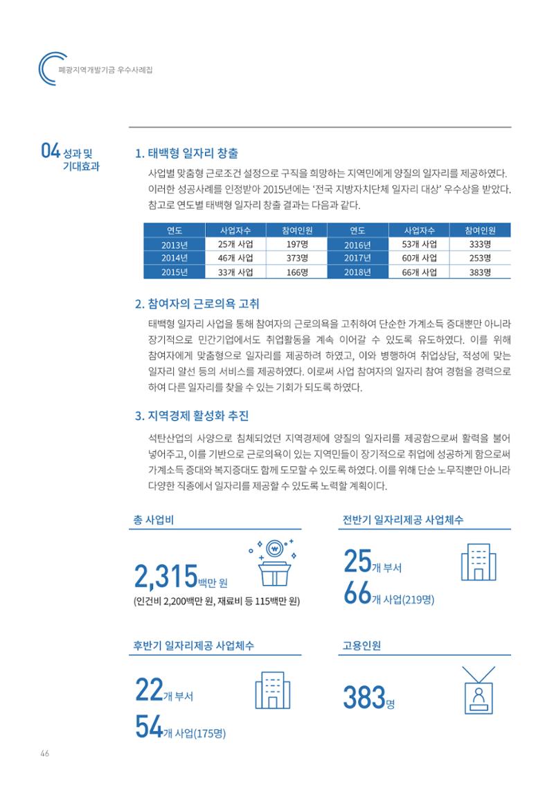 폐광지역 개발기금 사용 우수사례집 46페이지