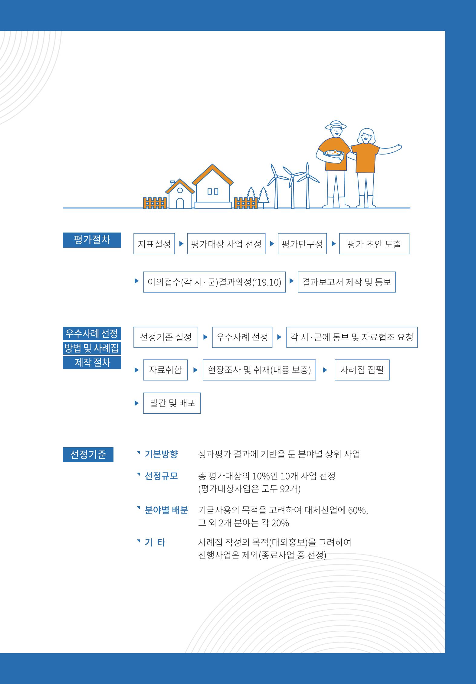 폐광지역 개발기금 사용 우수사례집 5페이지