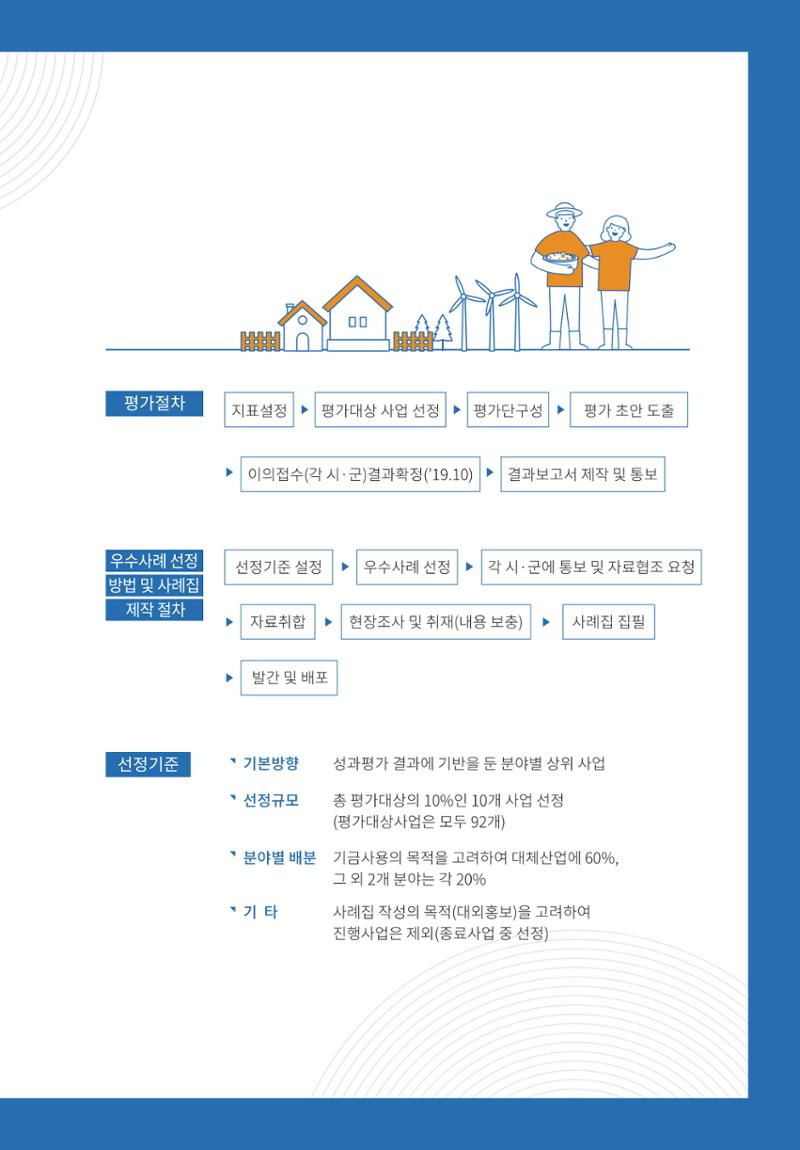 폐광지역 개발기금 사용 우수사례집 5페이지