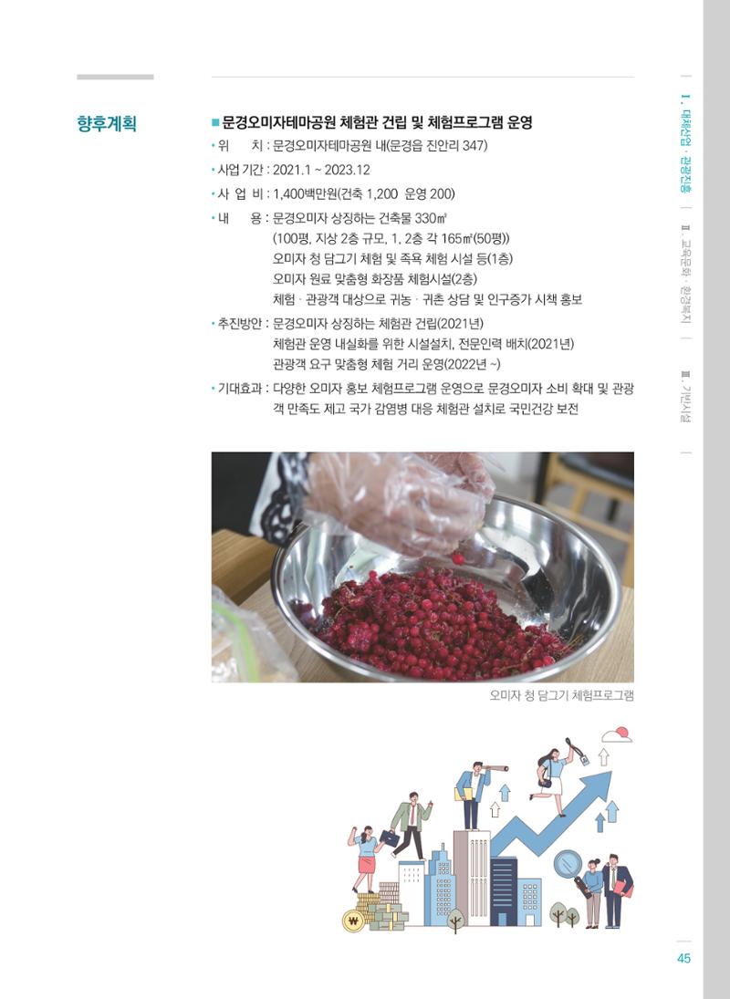 폐광지역개발기금 사용 우수사례집(2020) 47페이지