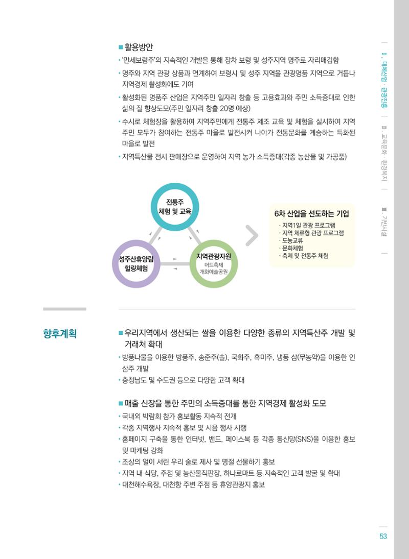 폐광지역개발기금 사용 우수사례집(2020) 55페이지