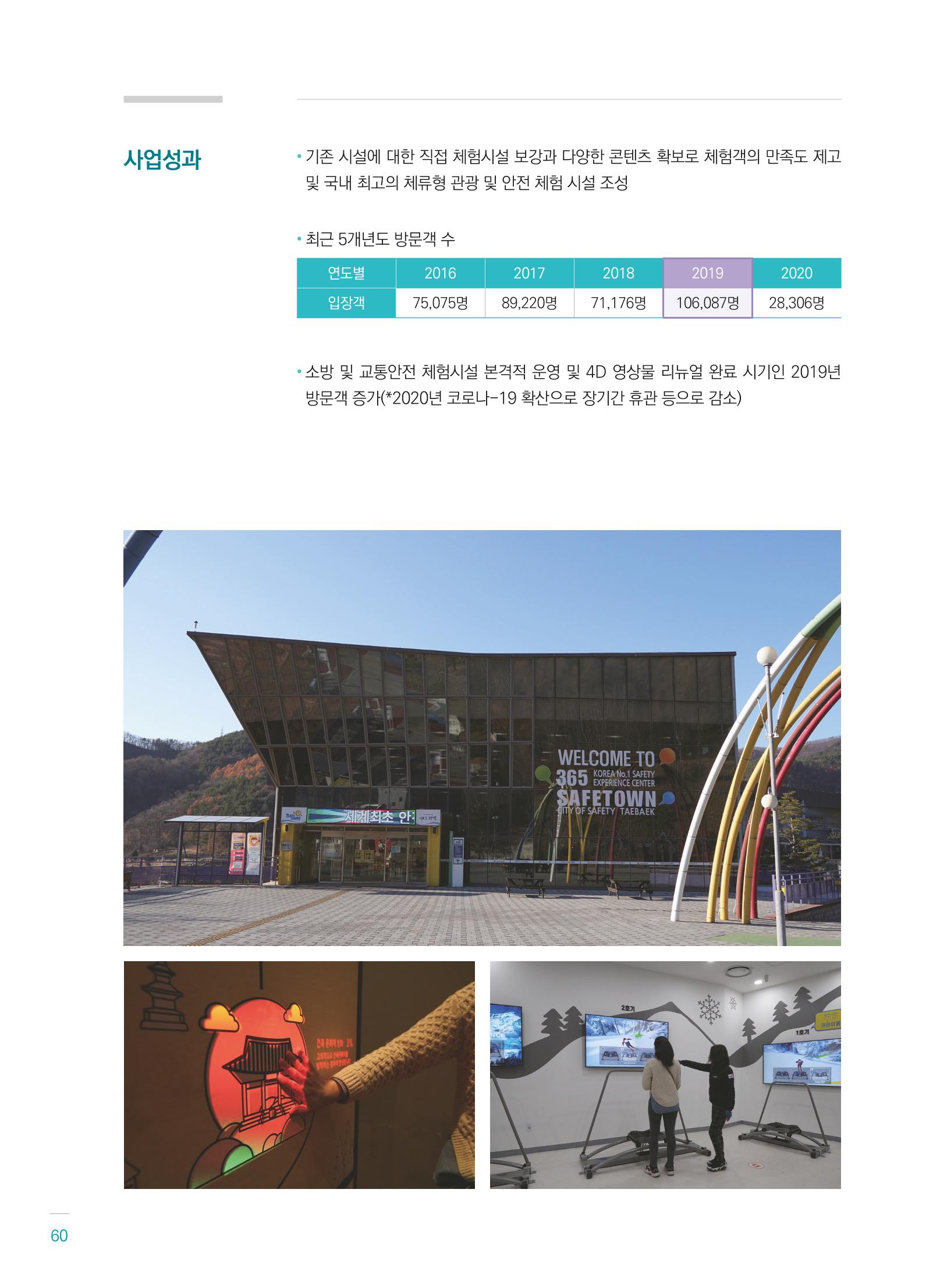 폐광지역개발기금 사용 우수사례집(2020) 62페이지