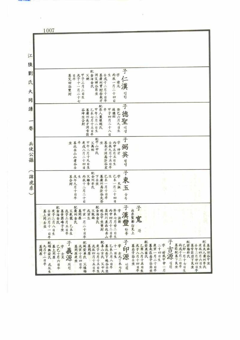 강릉유씨대동보1권 1007페이지