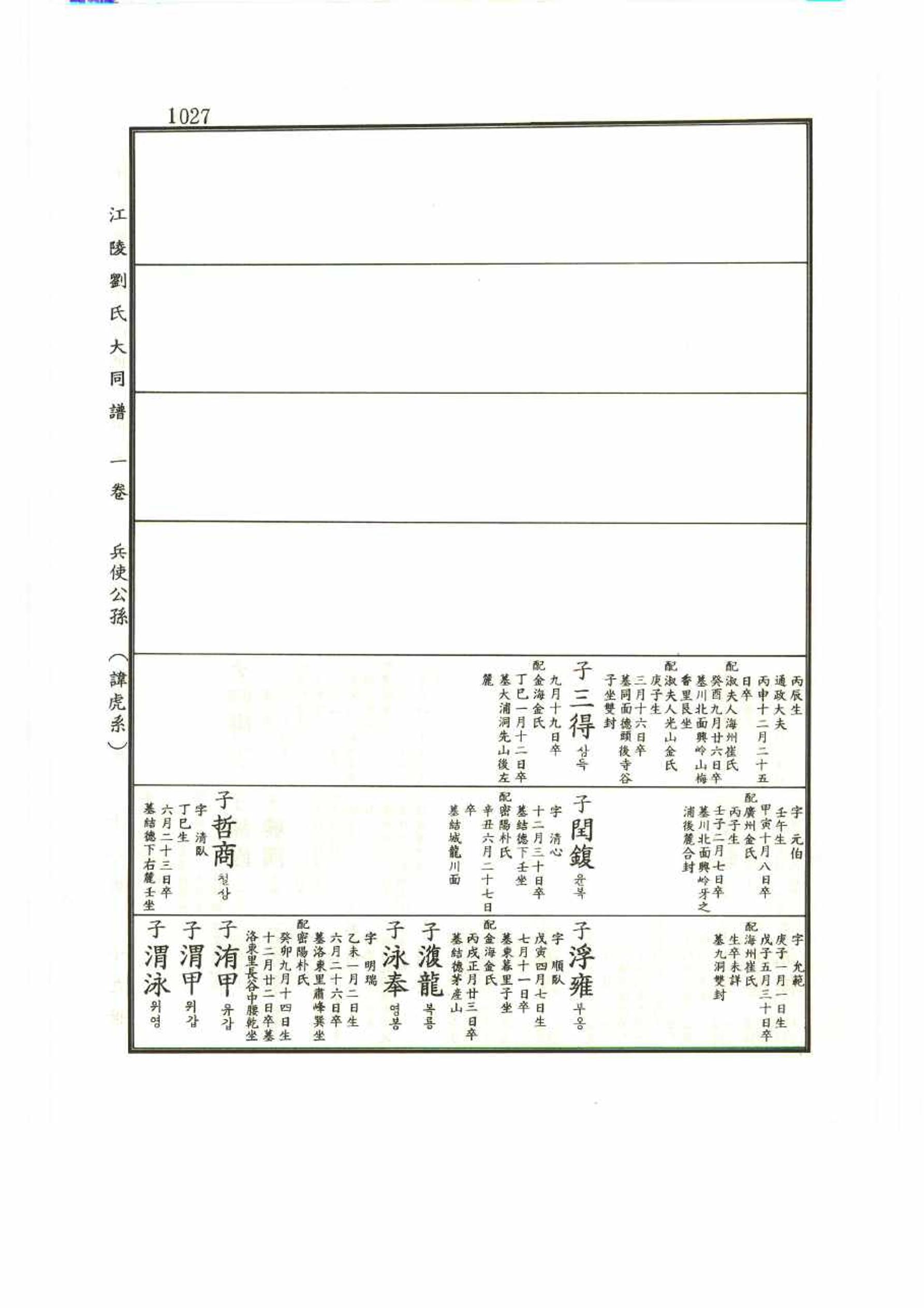 강릉유씨대동보1권 1027페이지