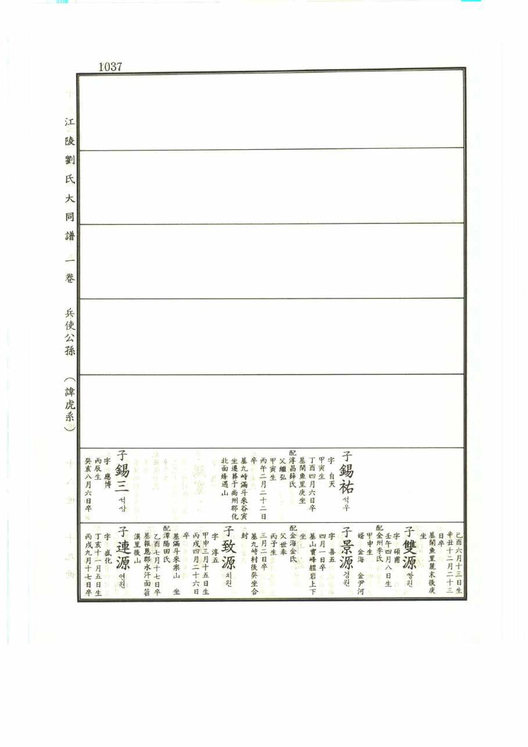 강릉유씨대동보1권 1037페이지