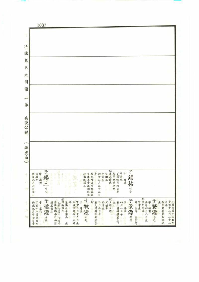 강릉유씨대동보1권 1037페이지
