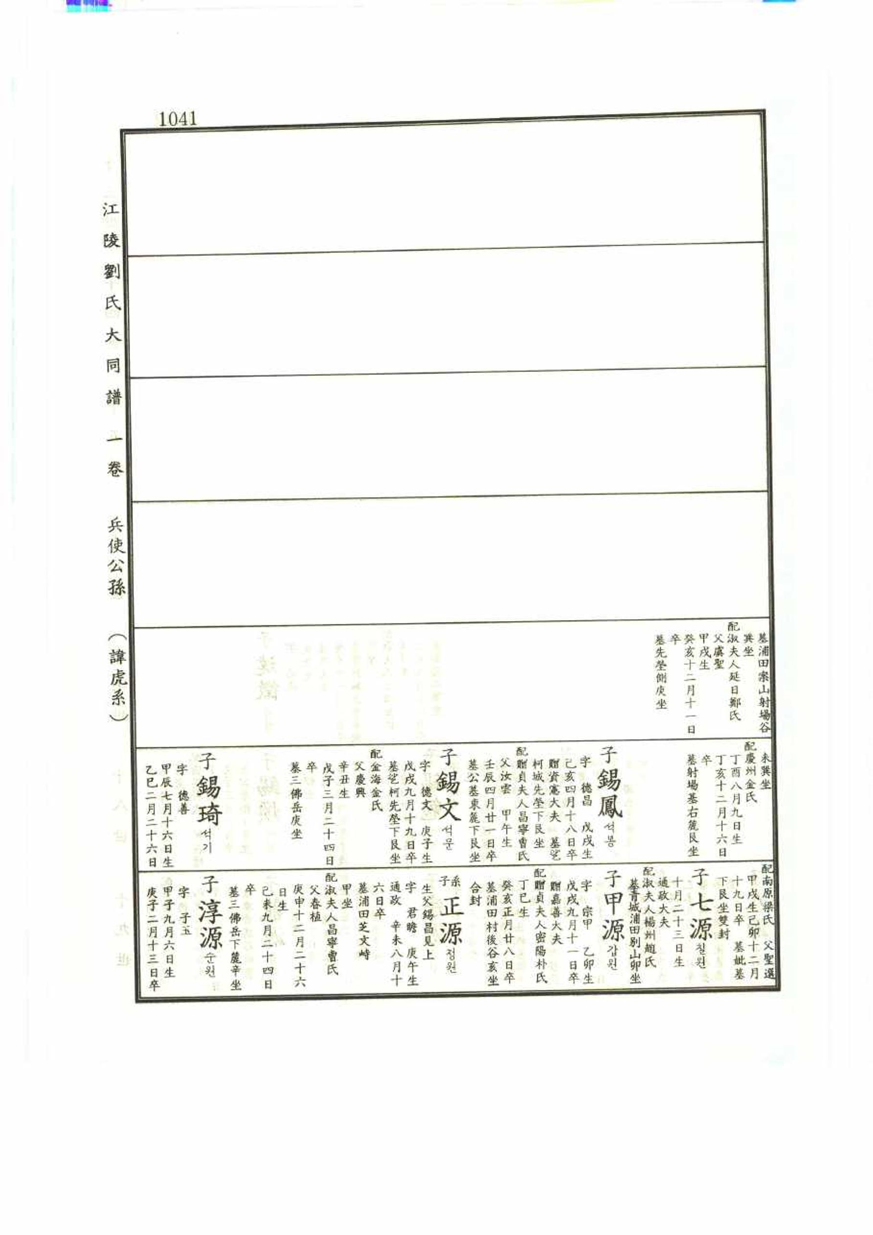 강릉유씨대동보1권 1041페이지