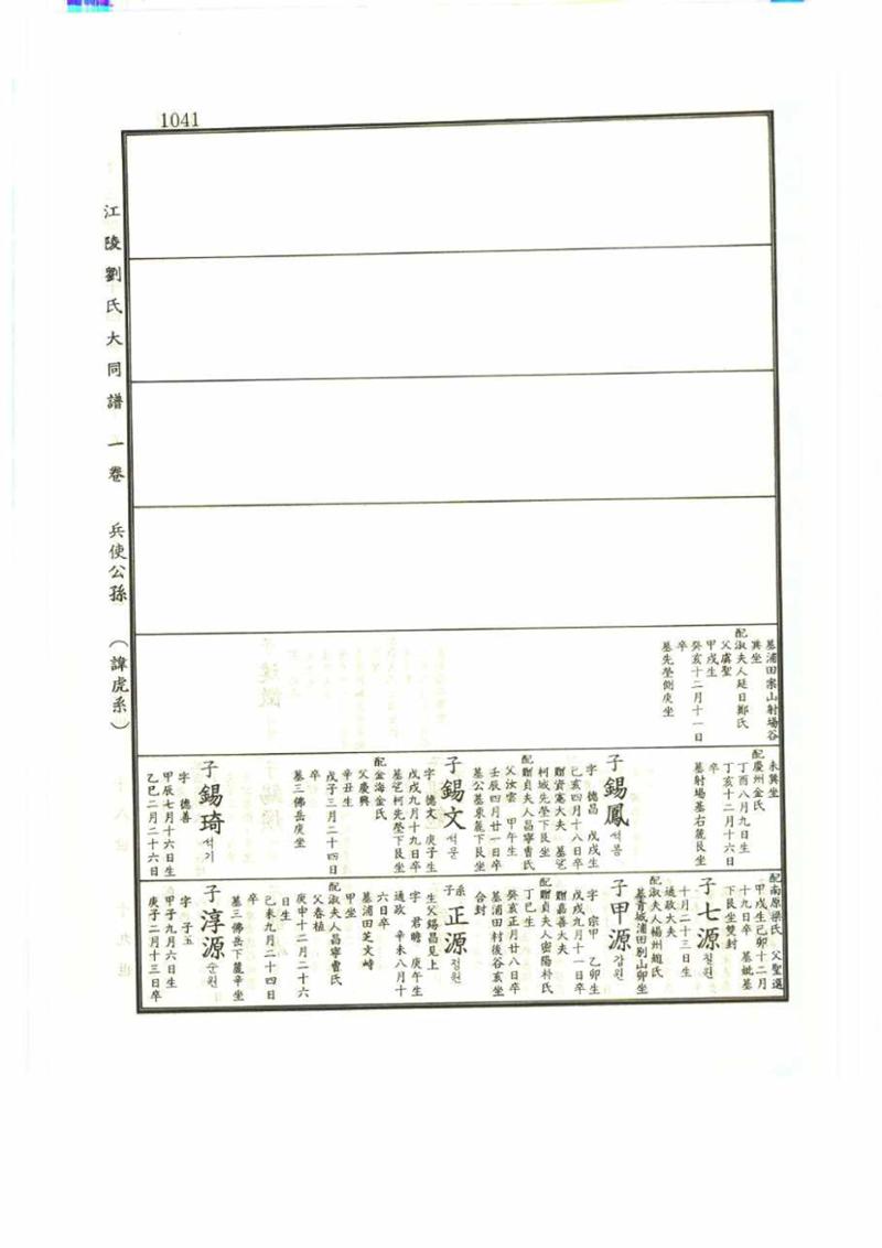 강릉유씨대동보1권 1041페이지