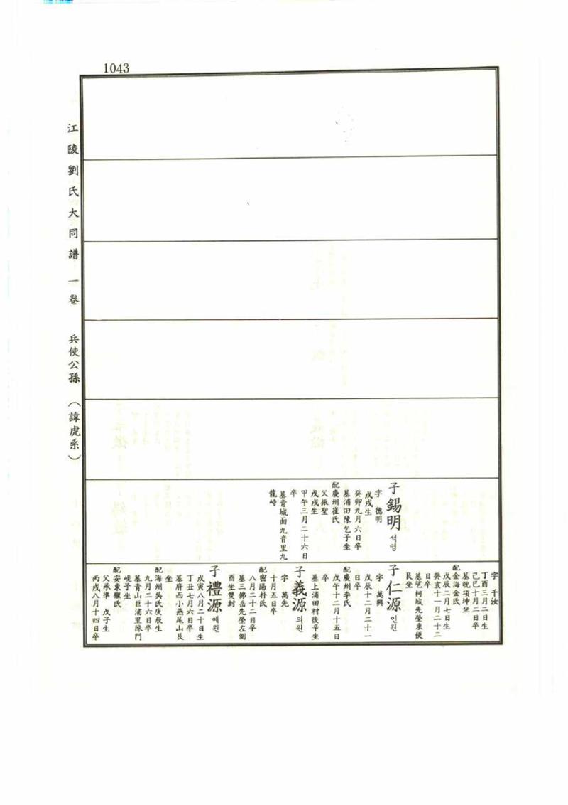 강릉유씨대동보1권 1043페이지