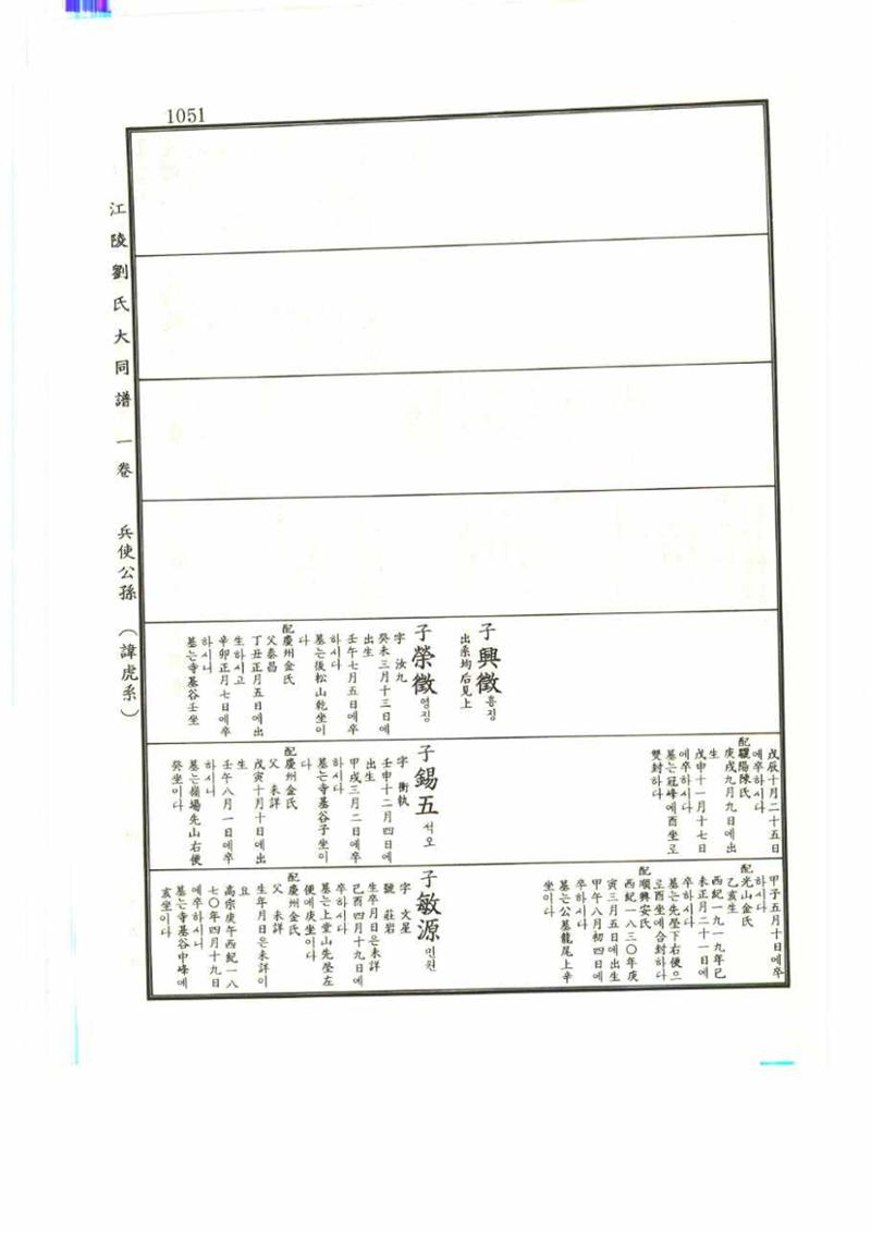 강릉유씨대동보1권 1051페이지
