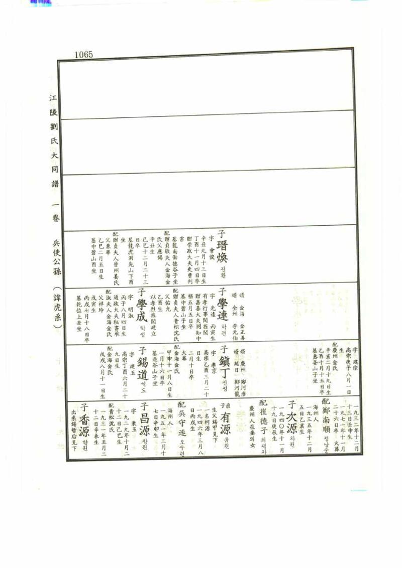 강릉유씨대동보1권 1065페이지
